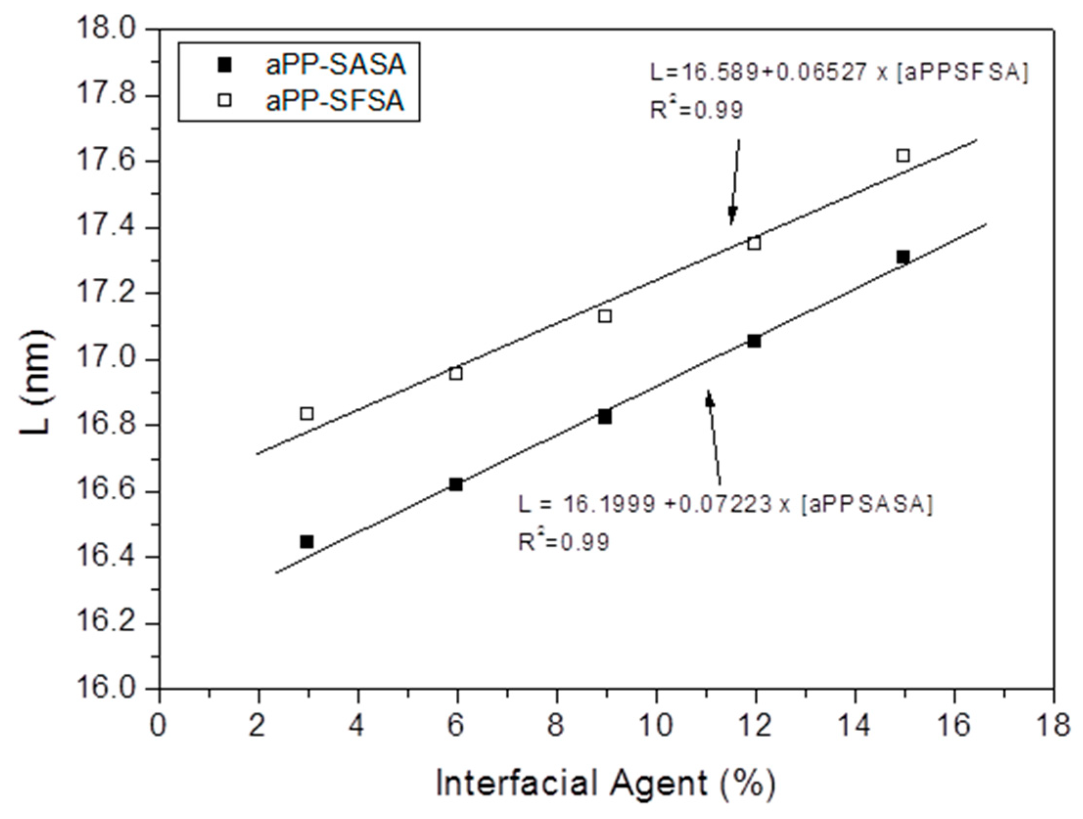 Polymers 16 02523 g005 Polymers 16 02523 g005