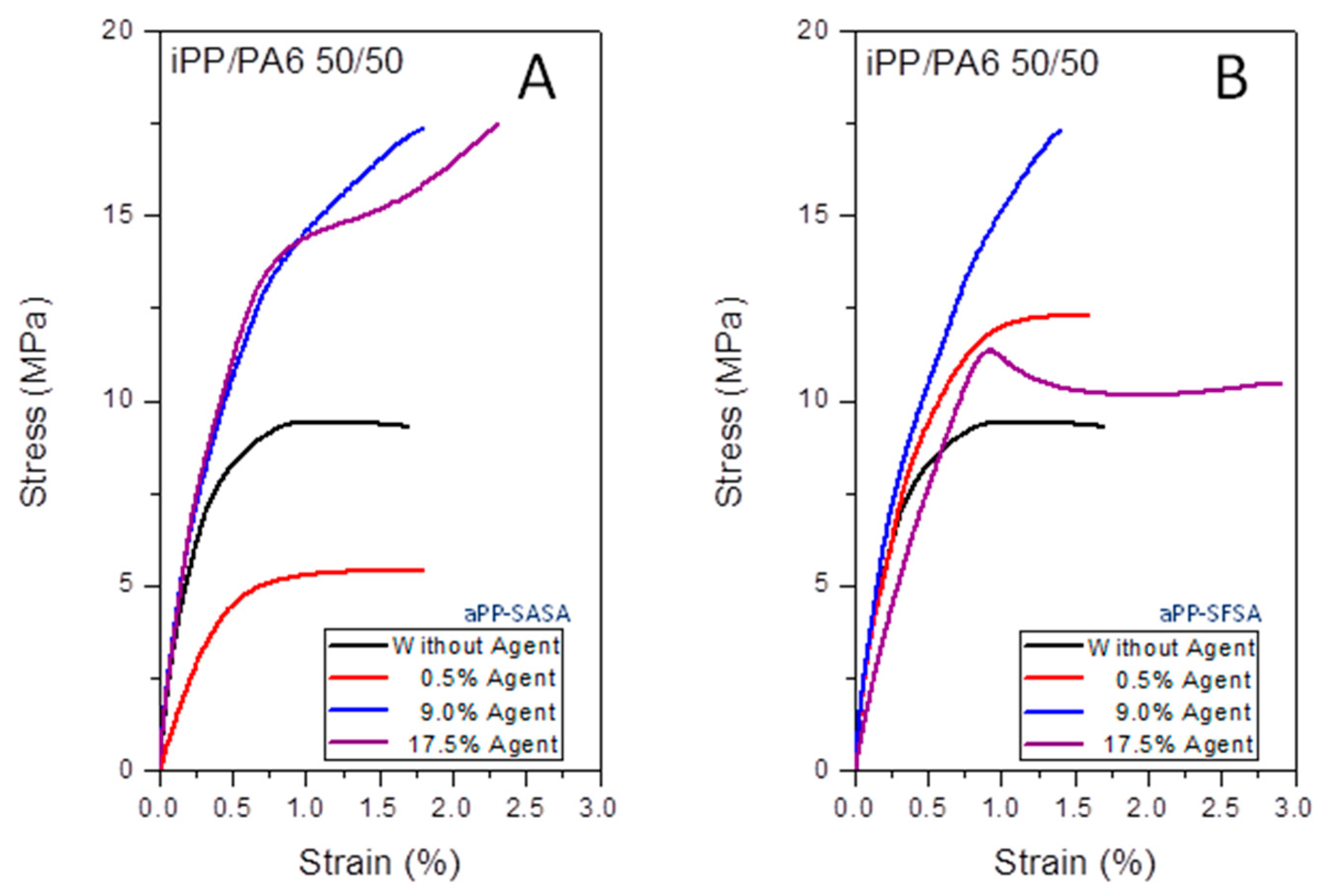 Polymers 16 02523 g006 Polymers 16 02523 g006