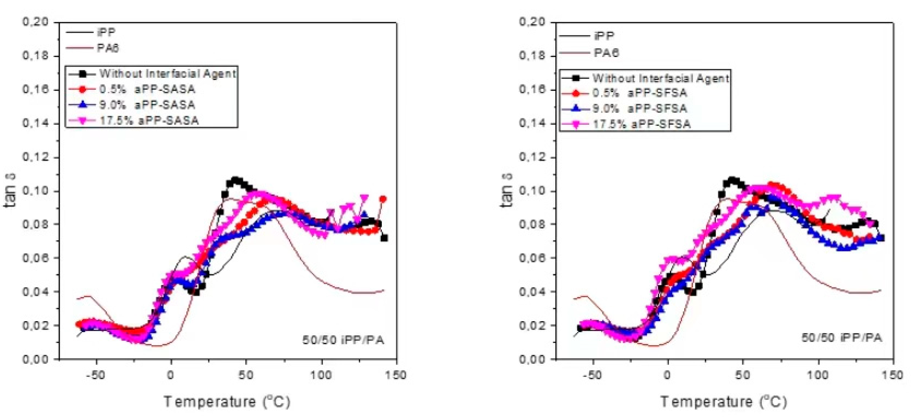 Polymers 16 02523 g009 Polymers 16 02523 g009