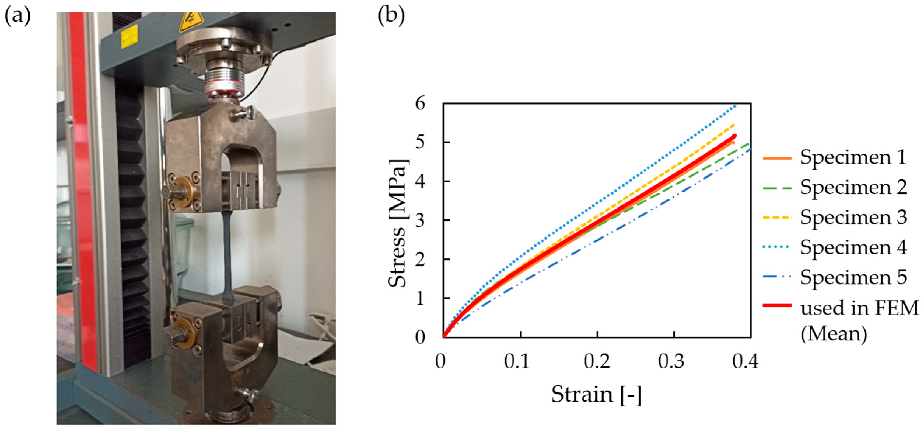 Polymers 16 02524 g005