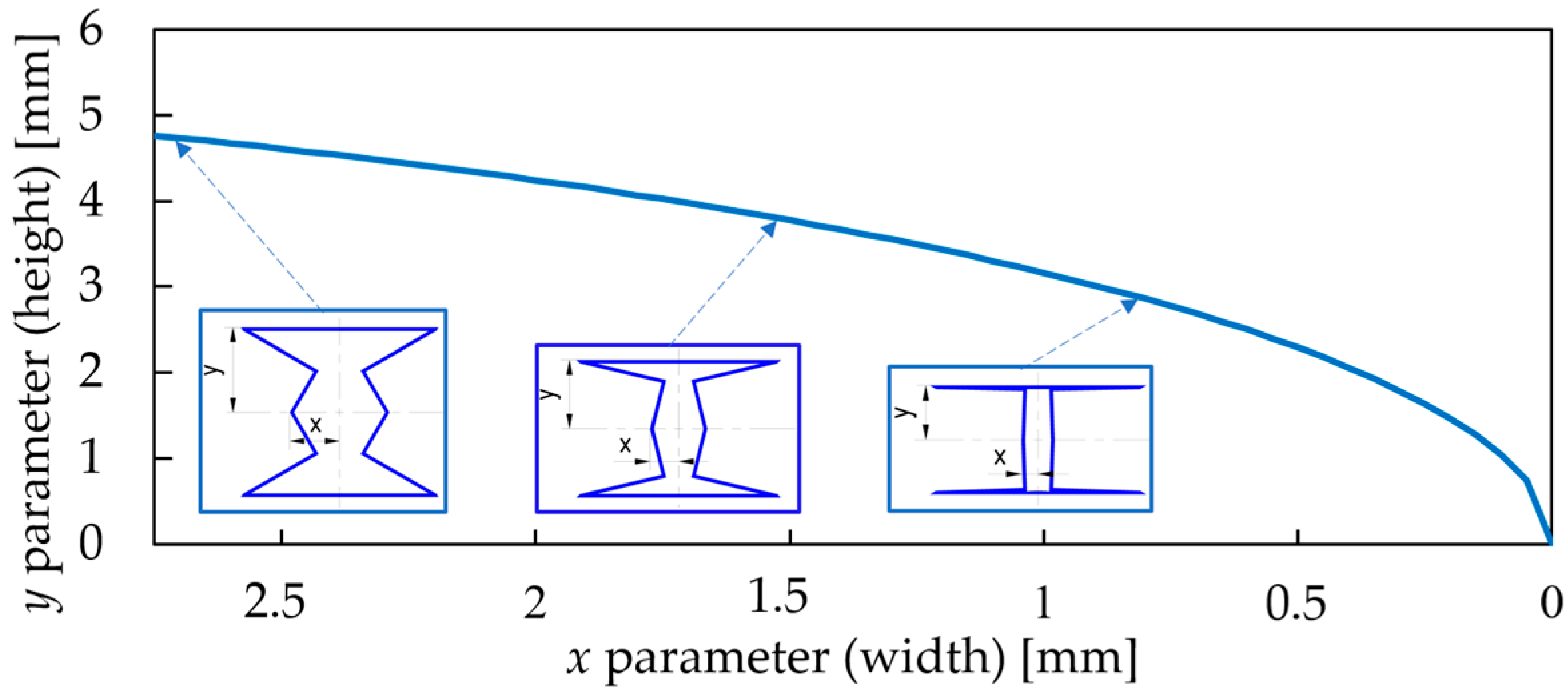 Polymers 16 02524 g010