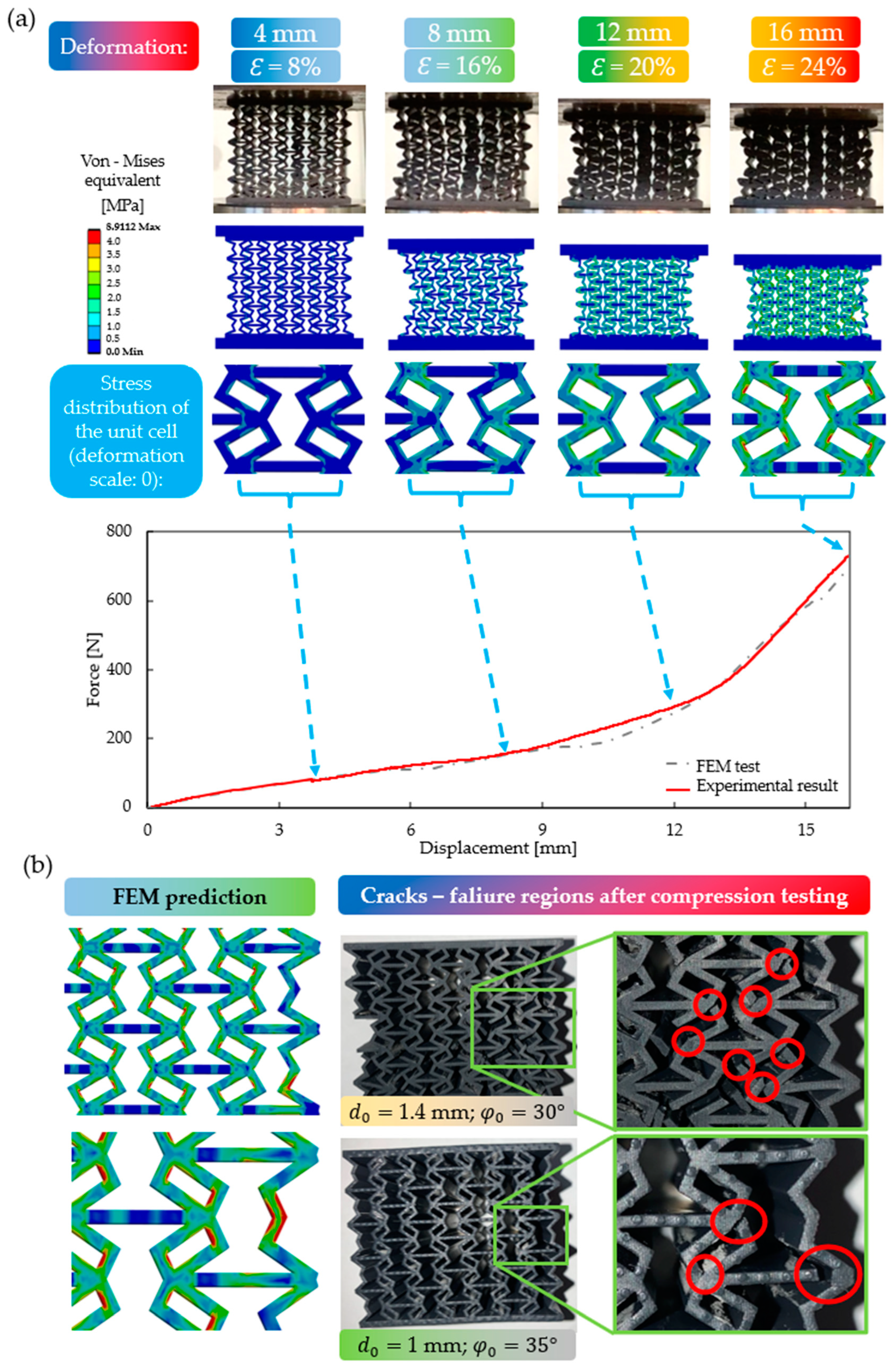 Polymers 16 02524 g014