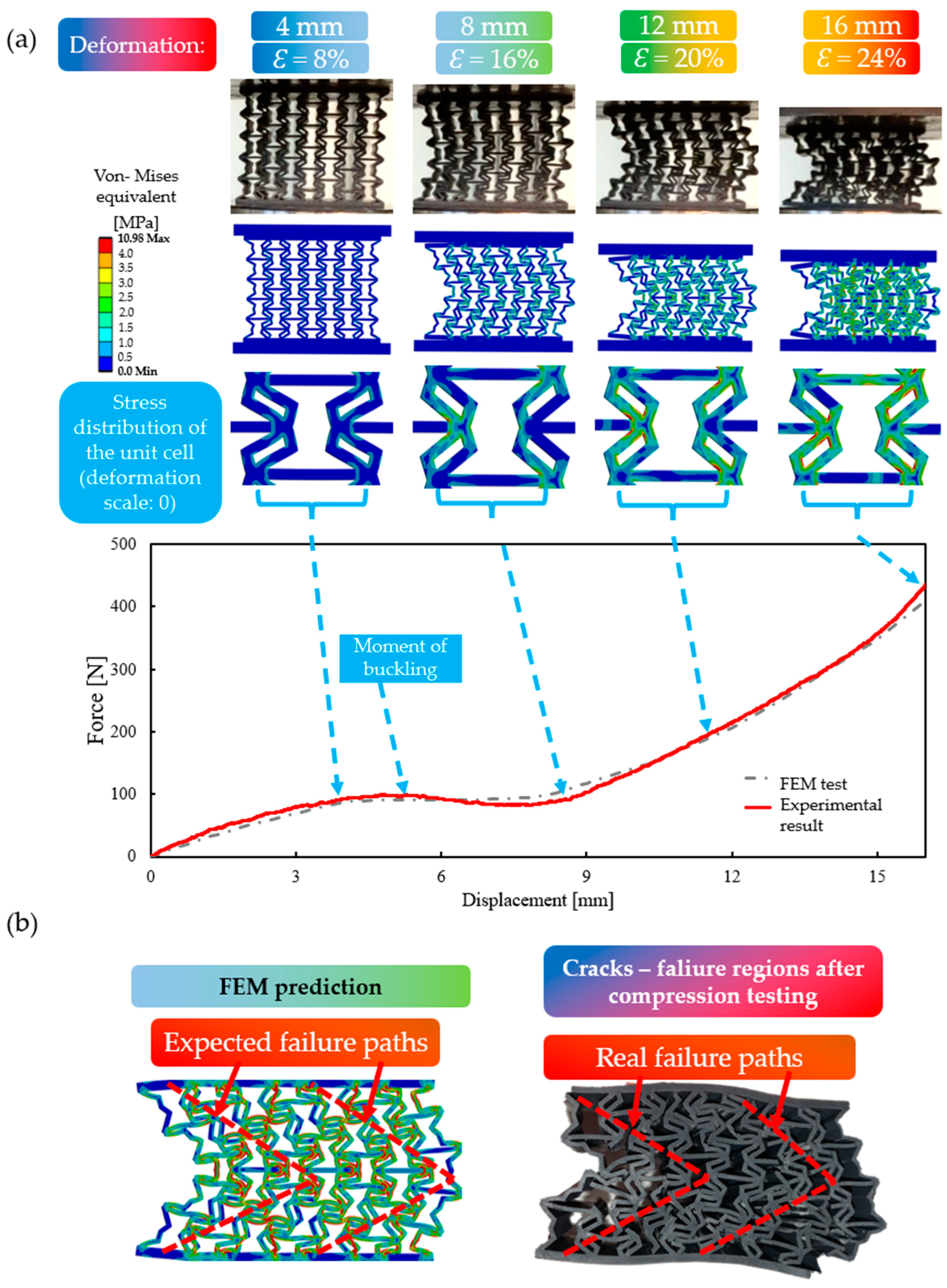 Polymers 16 02524 g015