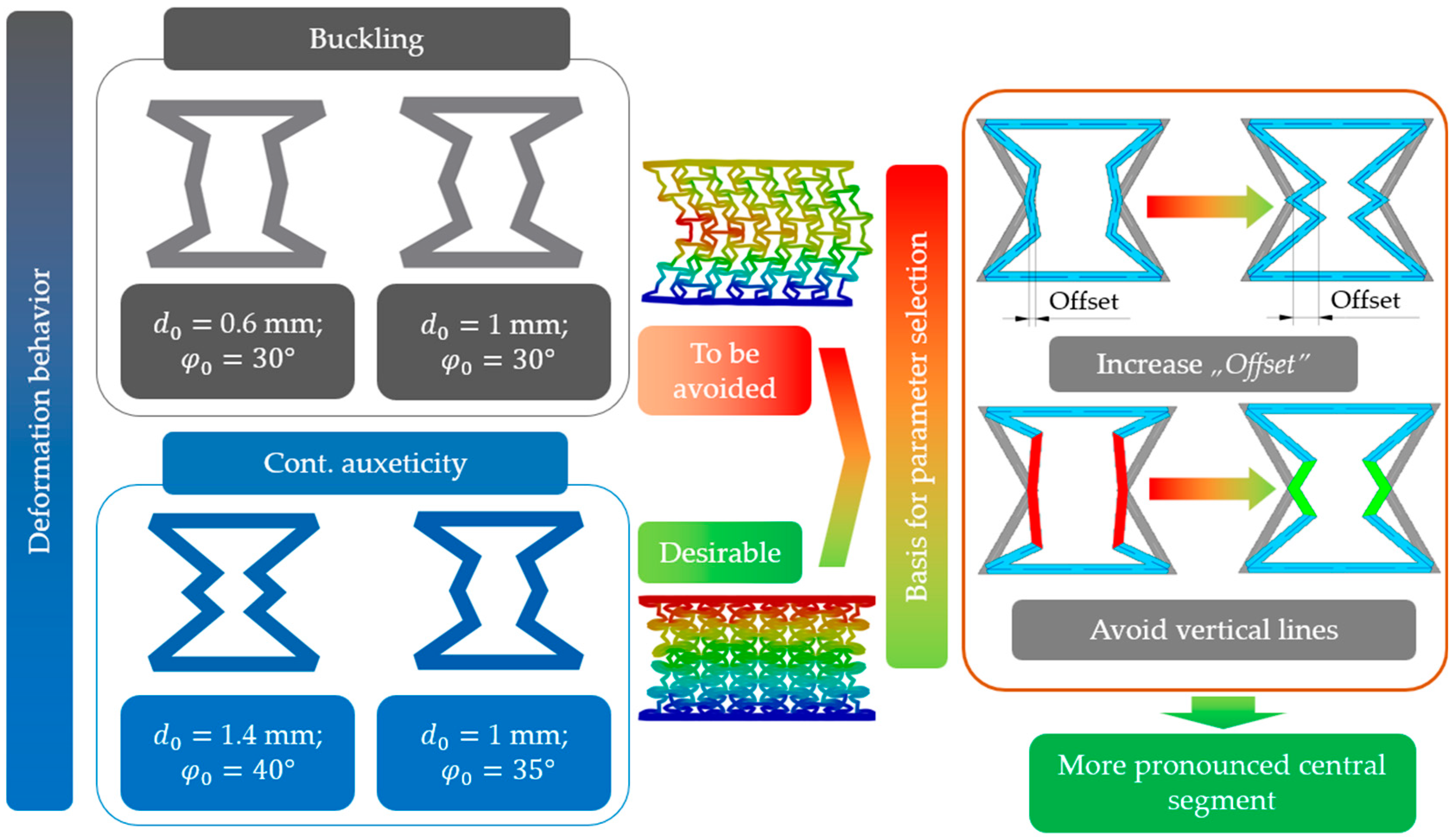 Polymers 16 02524 g021