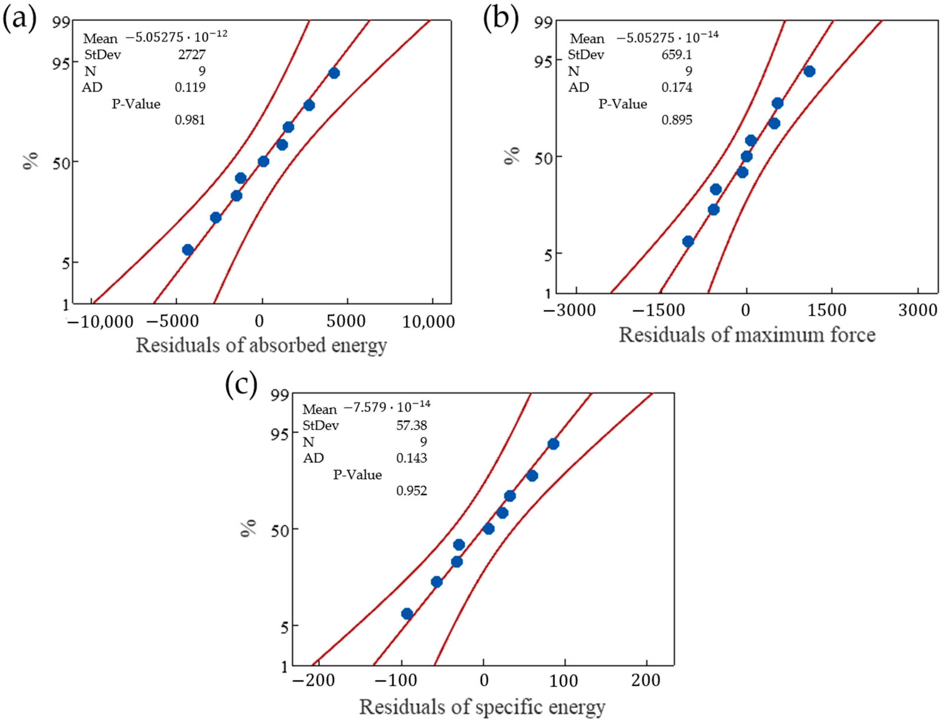 Polymers 16 02524 g0a2