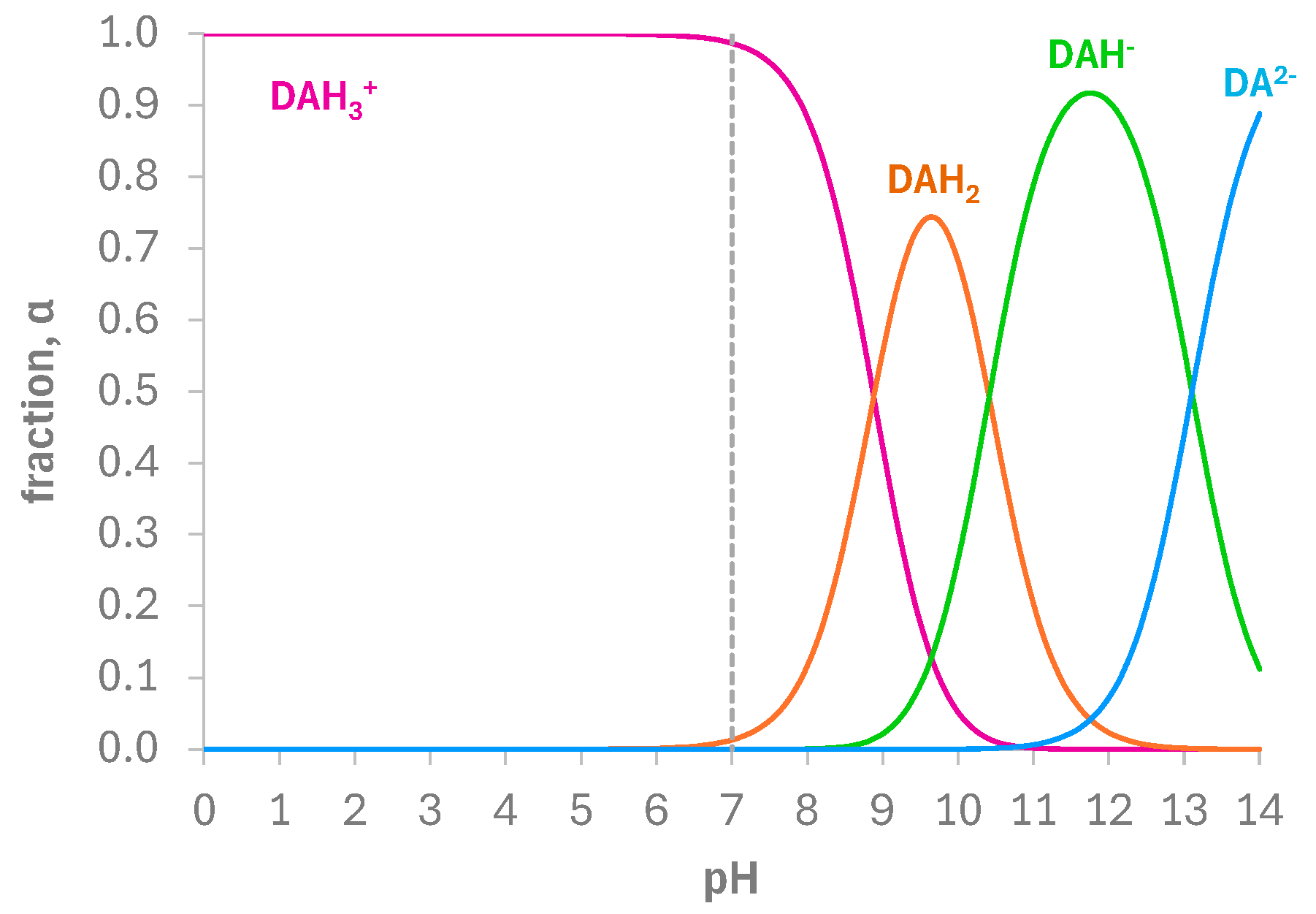 Polymers 16 02528 g005