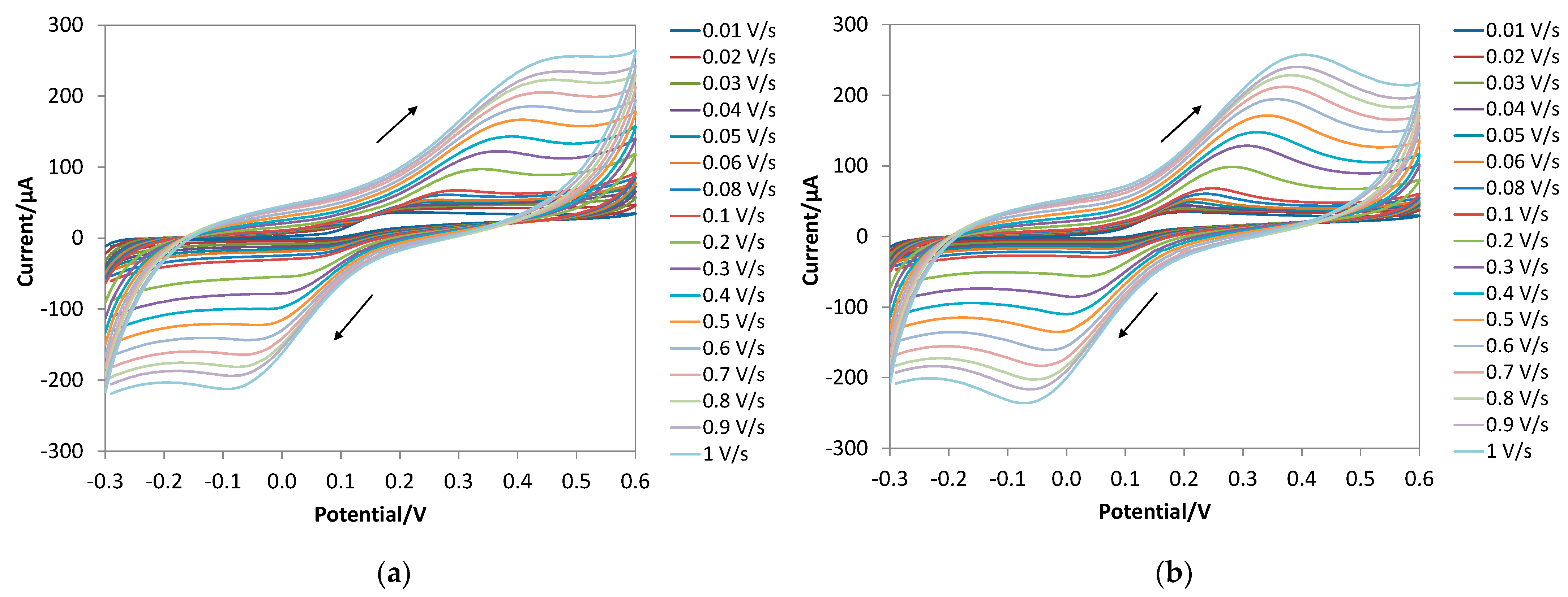 Polymers 16 02528 g006