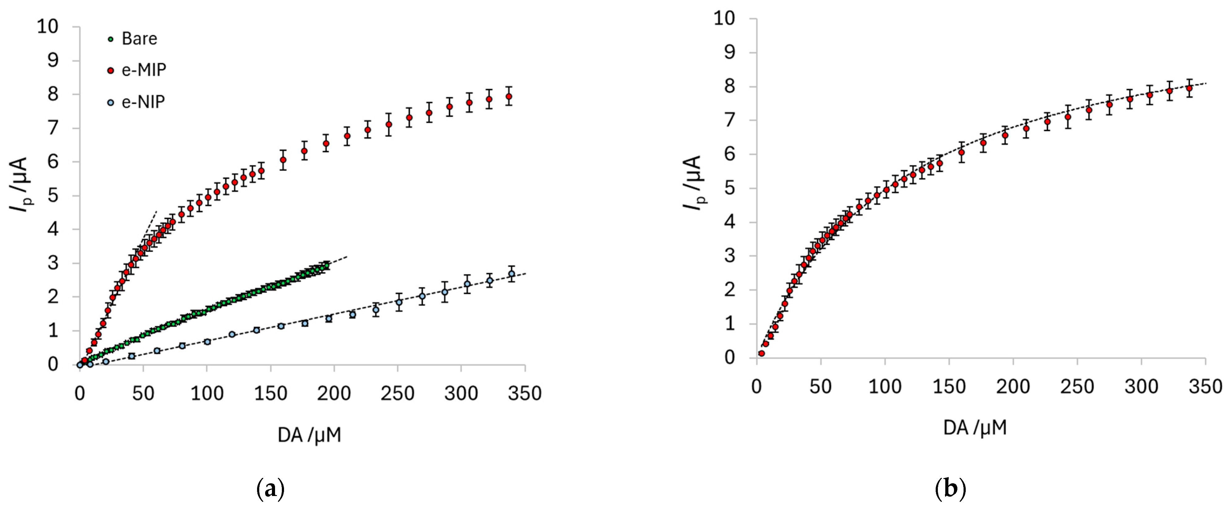 Polymers 16 02528 g008