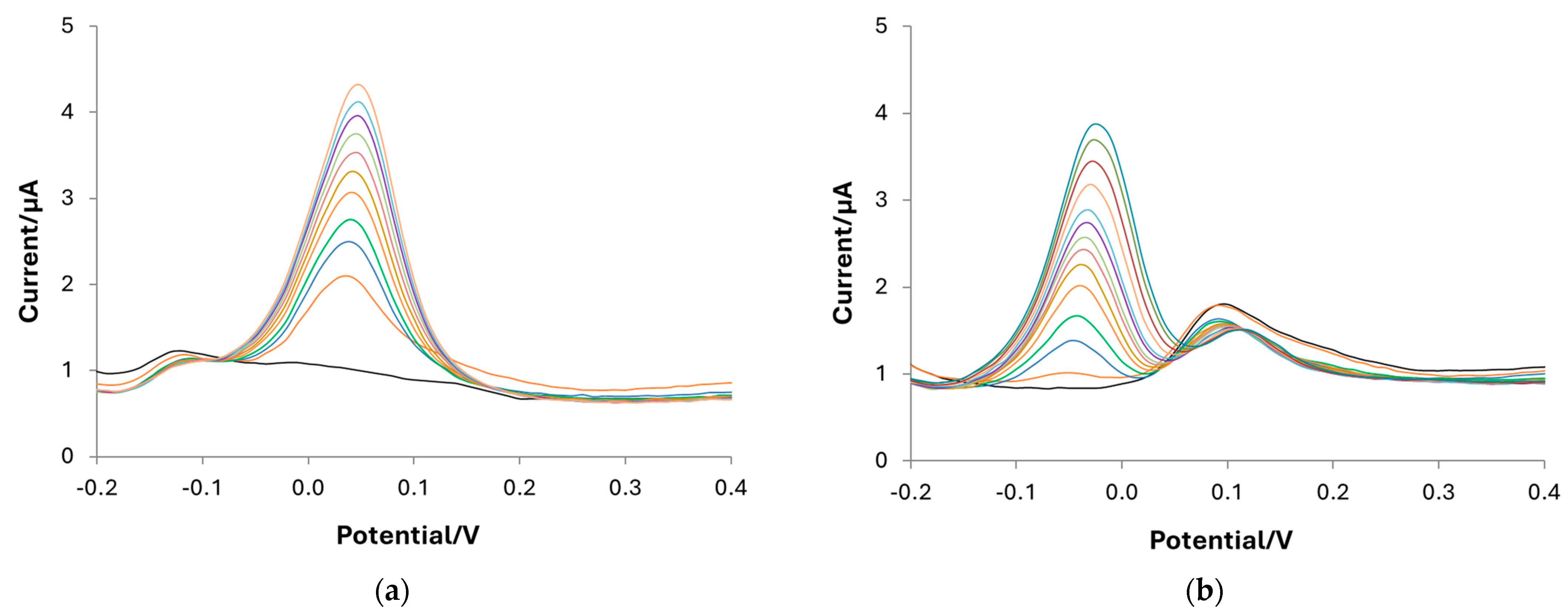 Polymers 16 02528 g009
