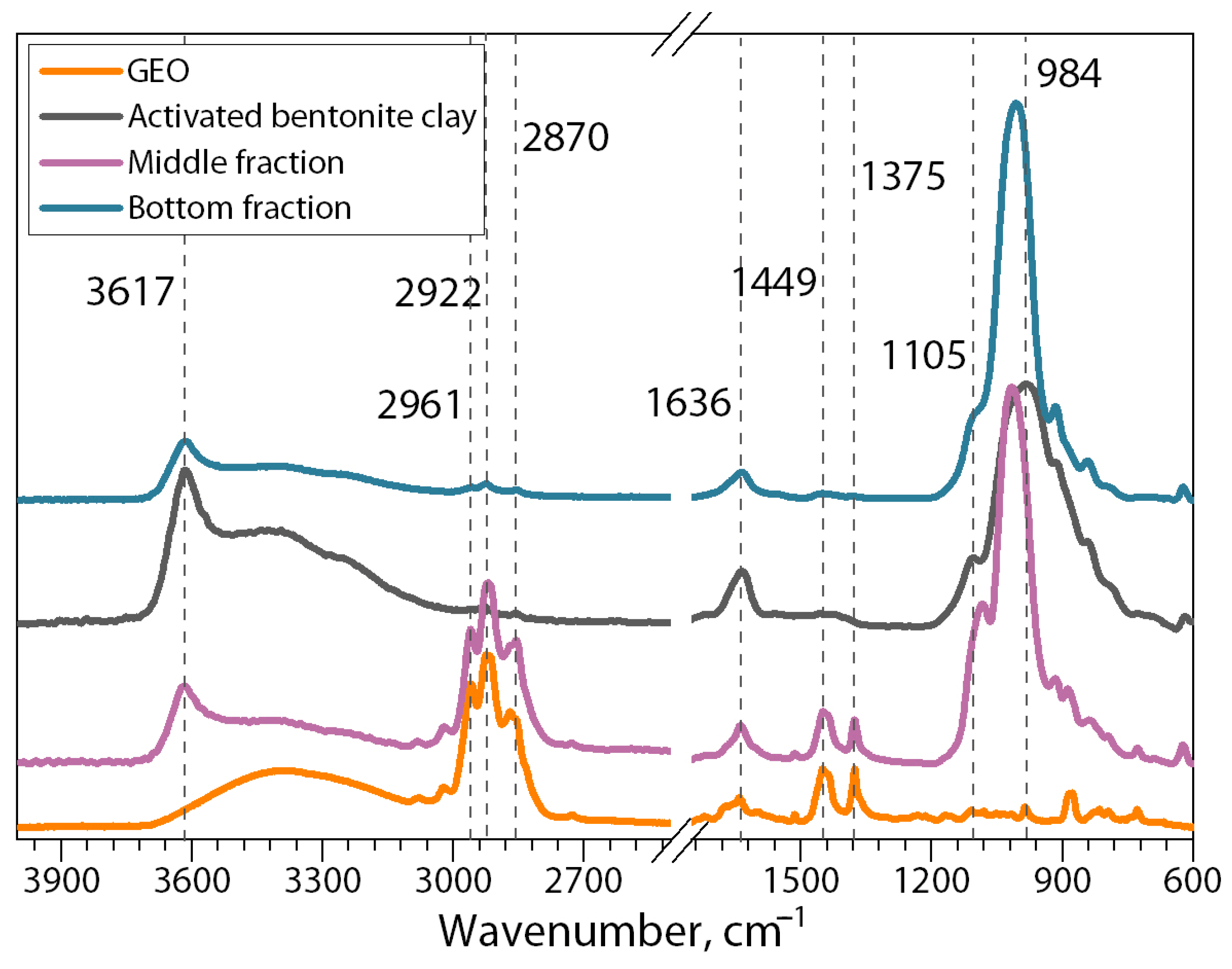 Polymers 16 02531 g005