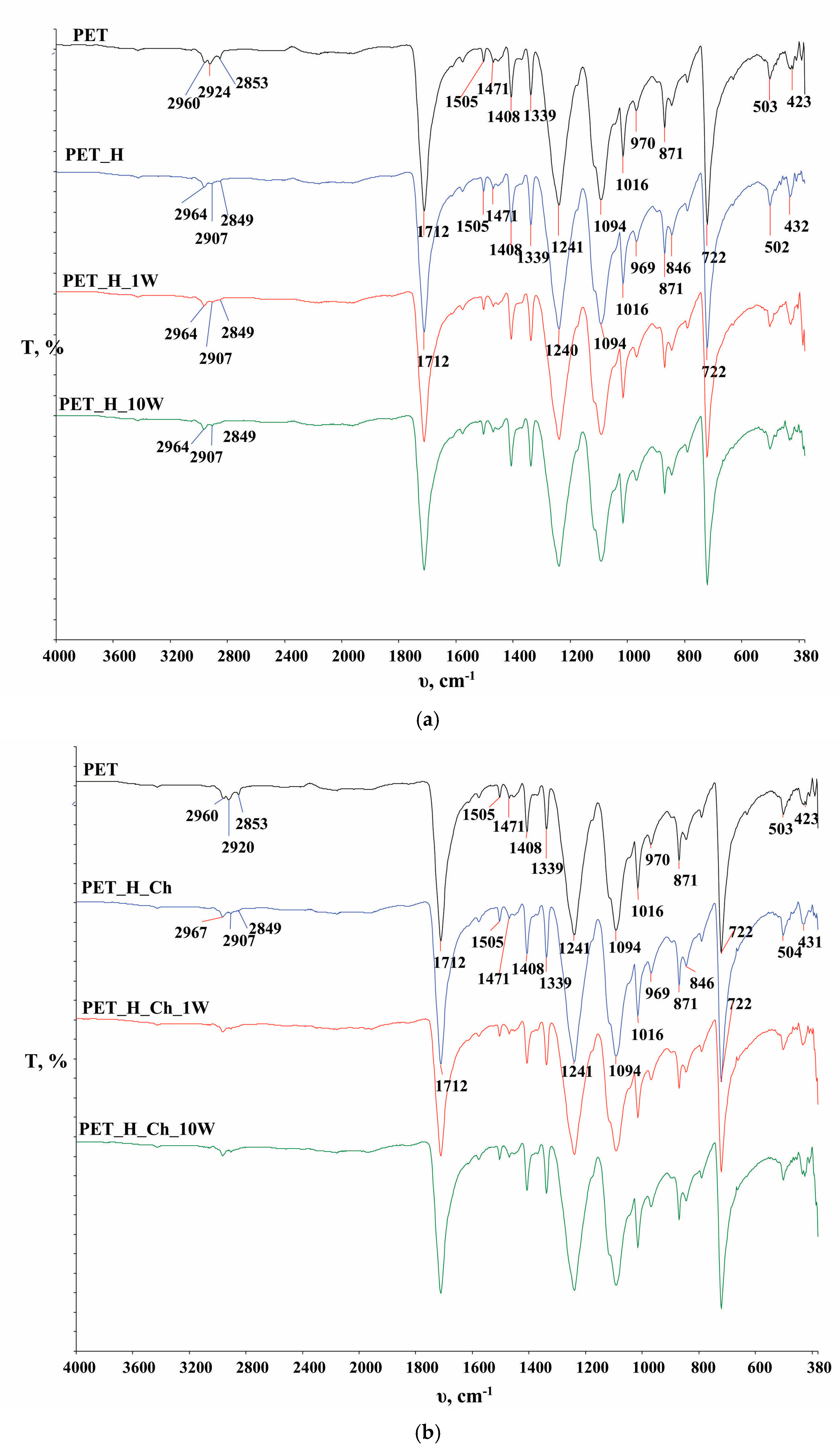 Polymers 16 02532 g008