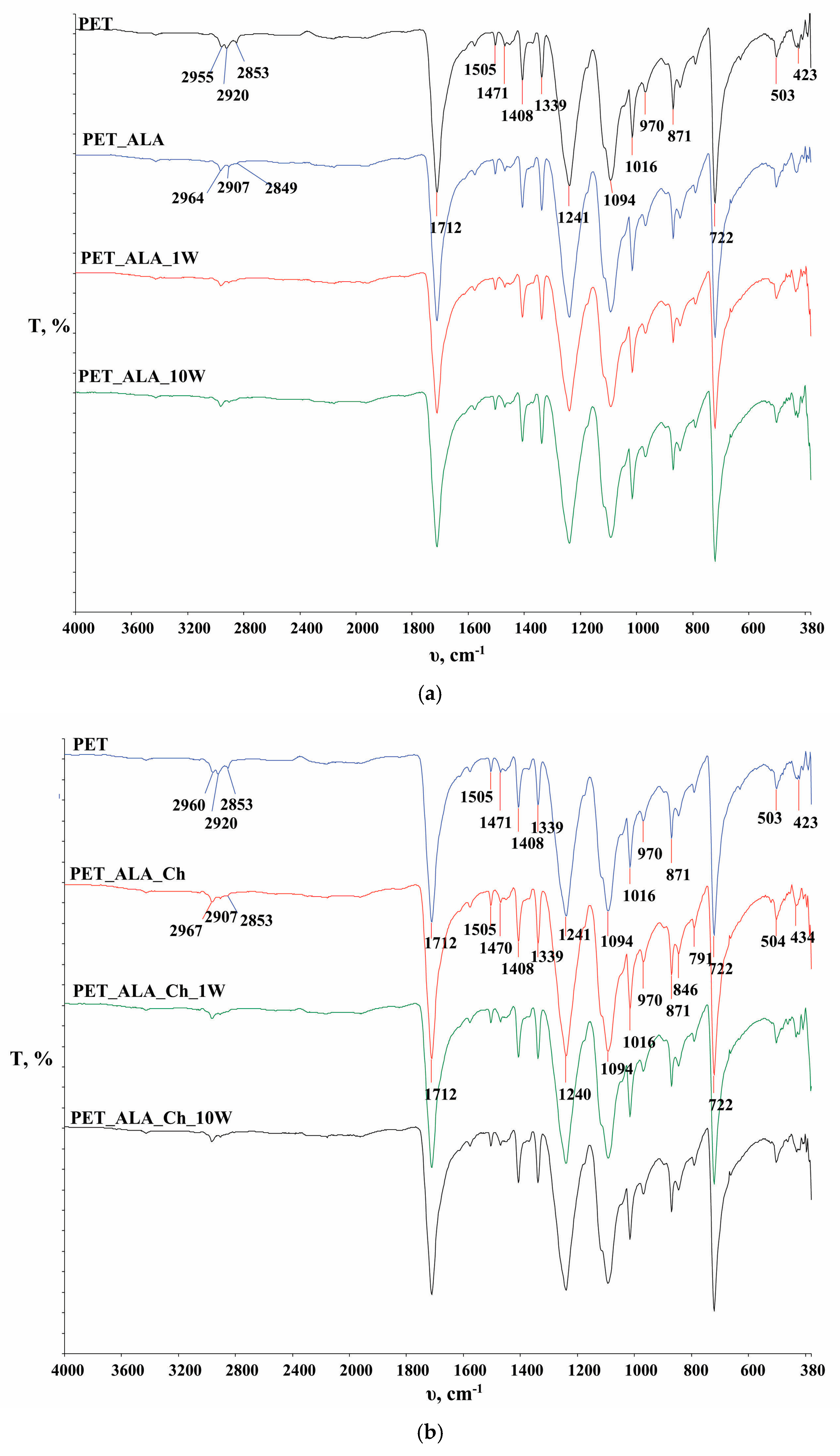 Polymers 16 02532 g009