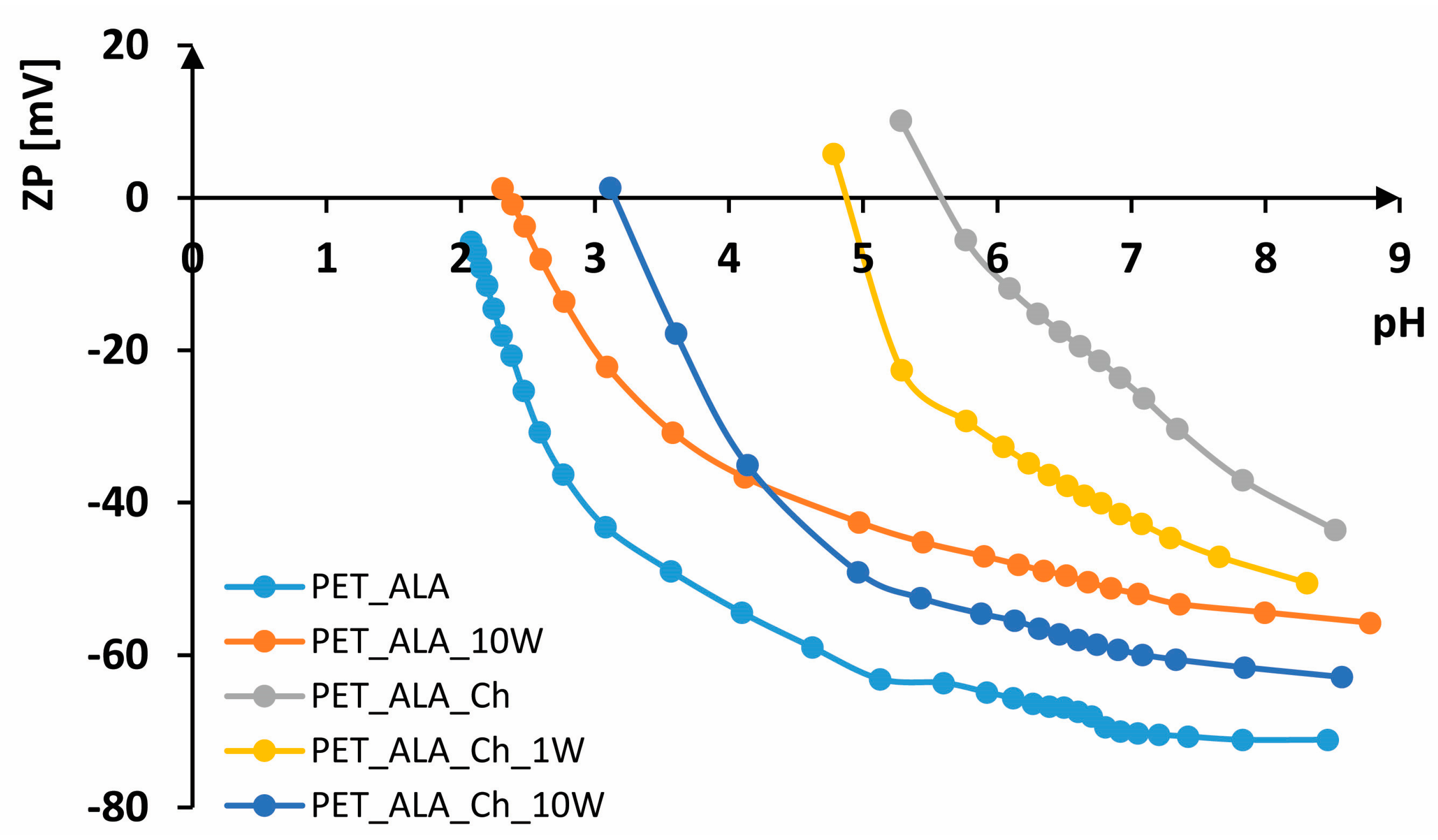 Polymers 16 02532 g012