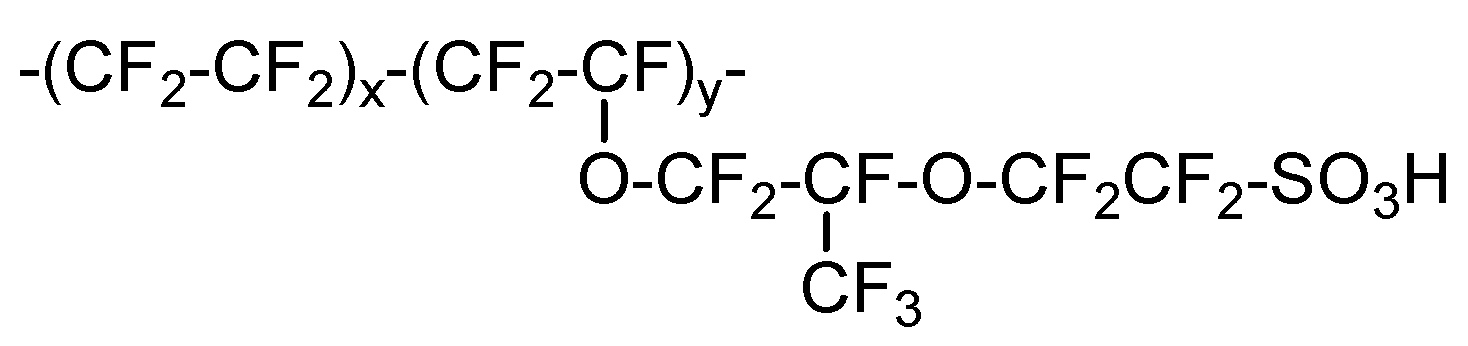 Polymers 16 02533 g001