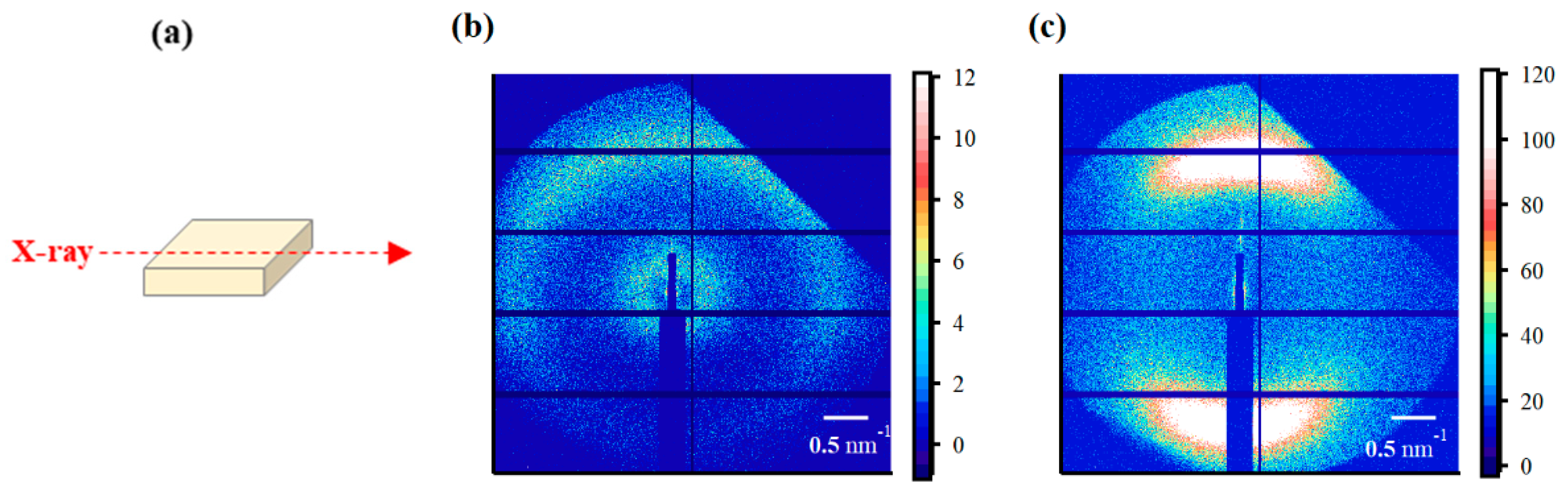 Polymers 16 02533 g006