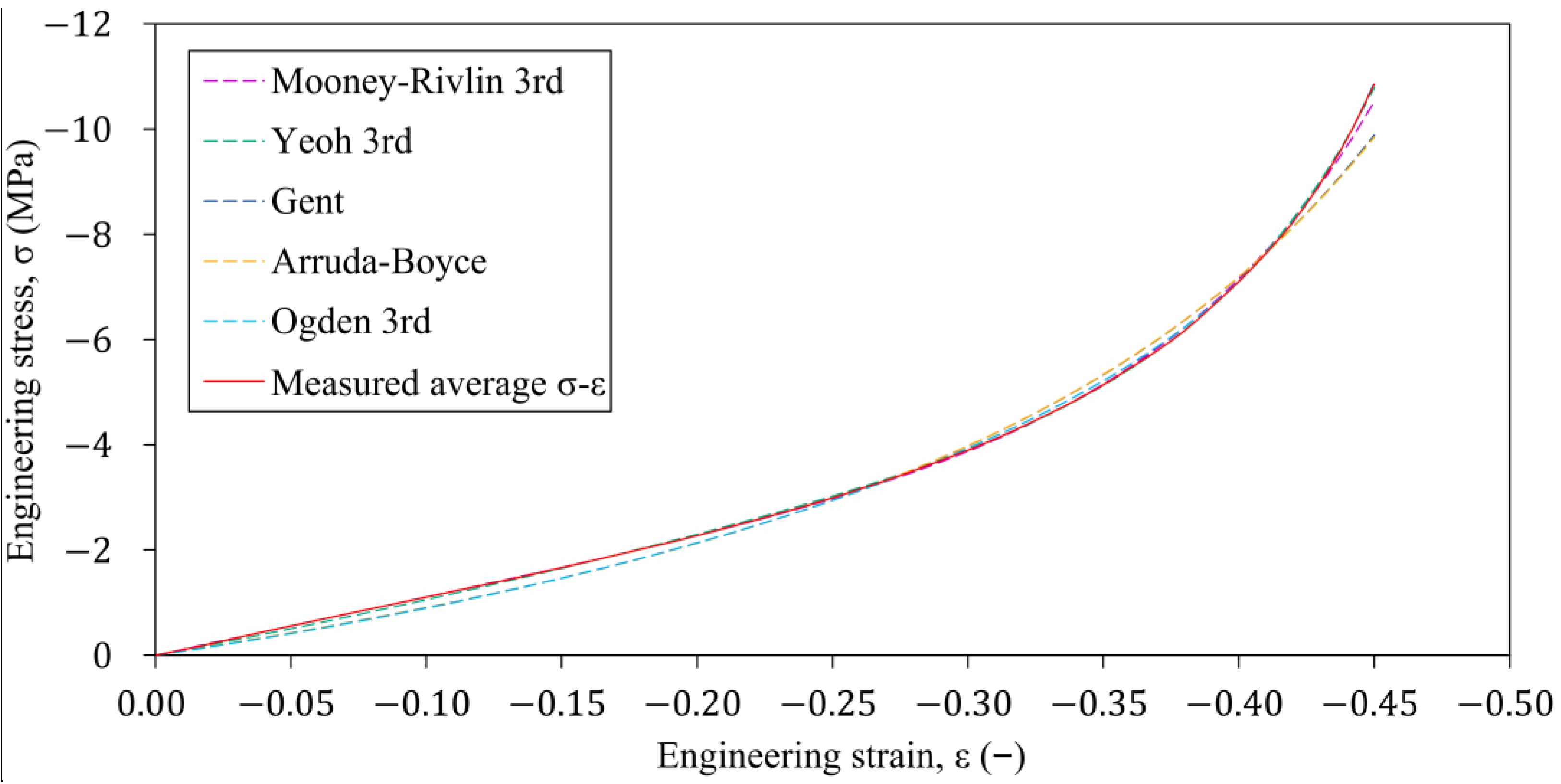 Polymers 16 02534 g008