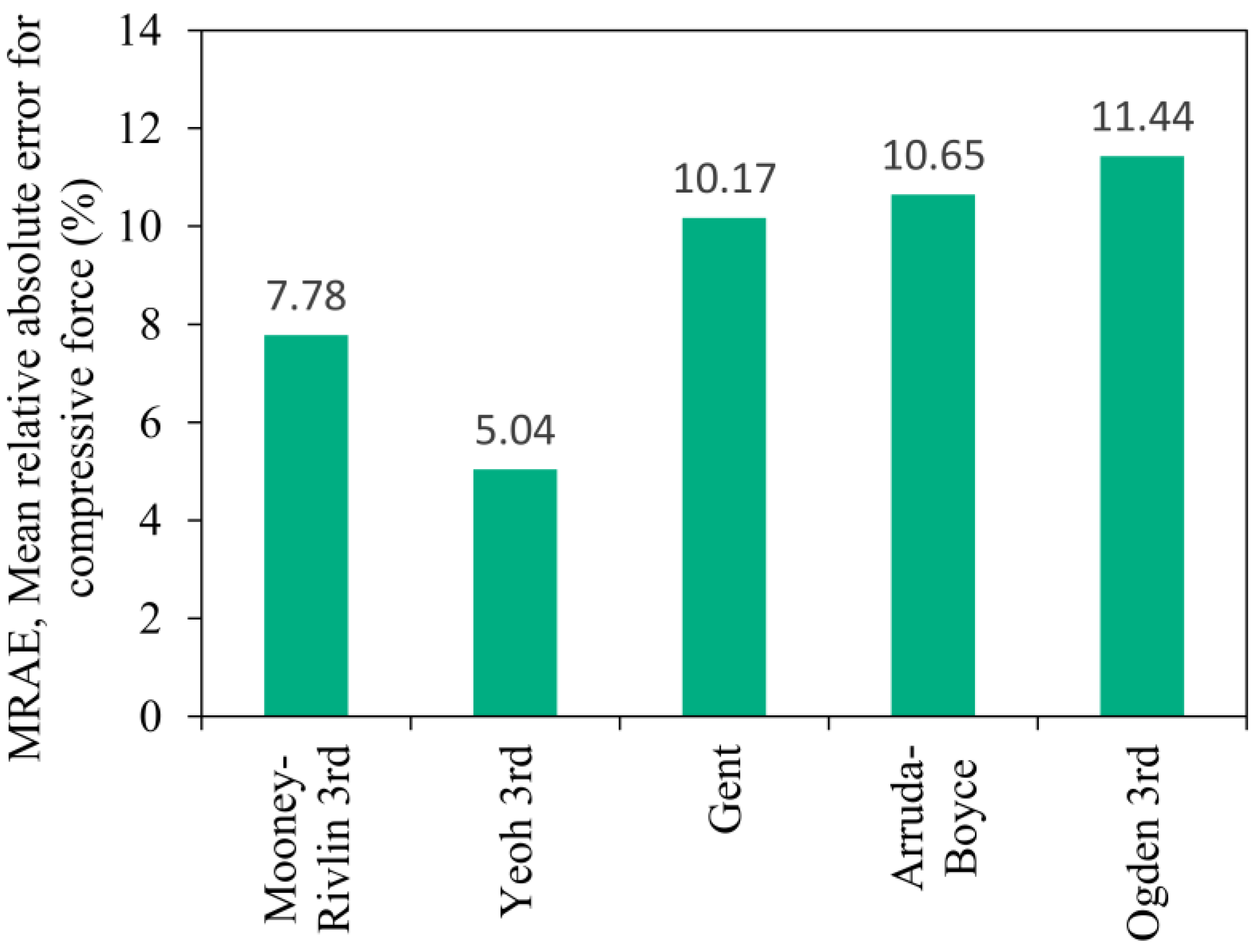 Polymers 16 02534 g015