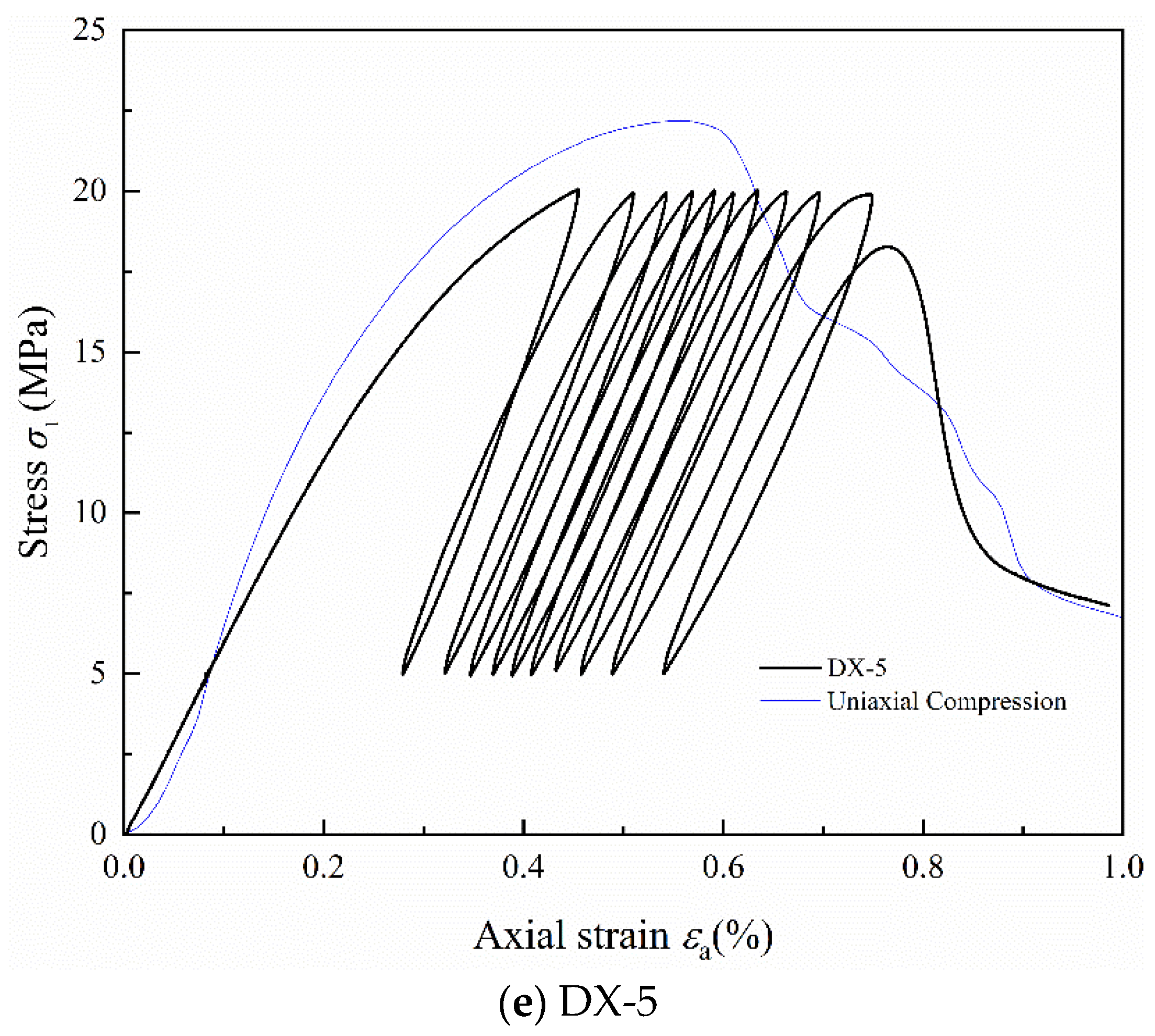 Polymers 16 02543 g002c