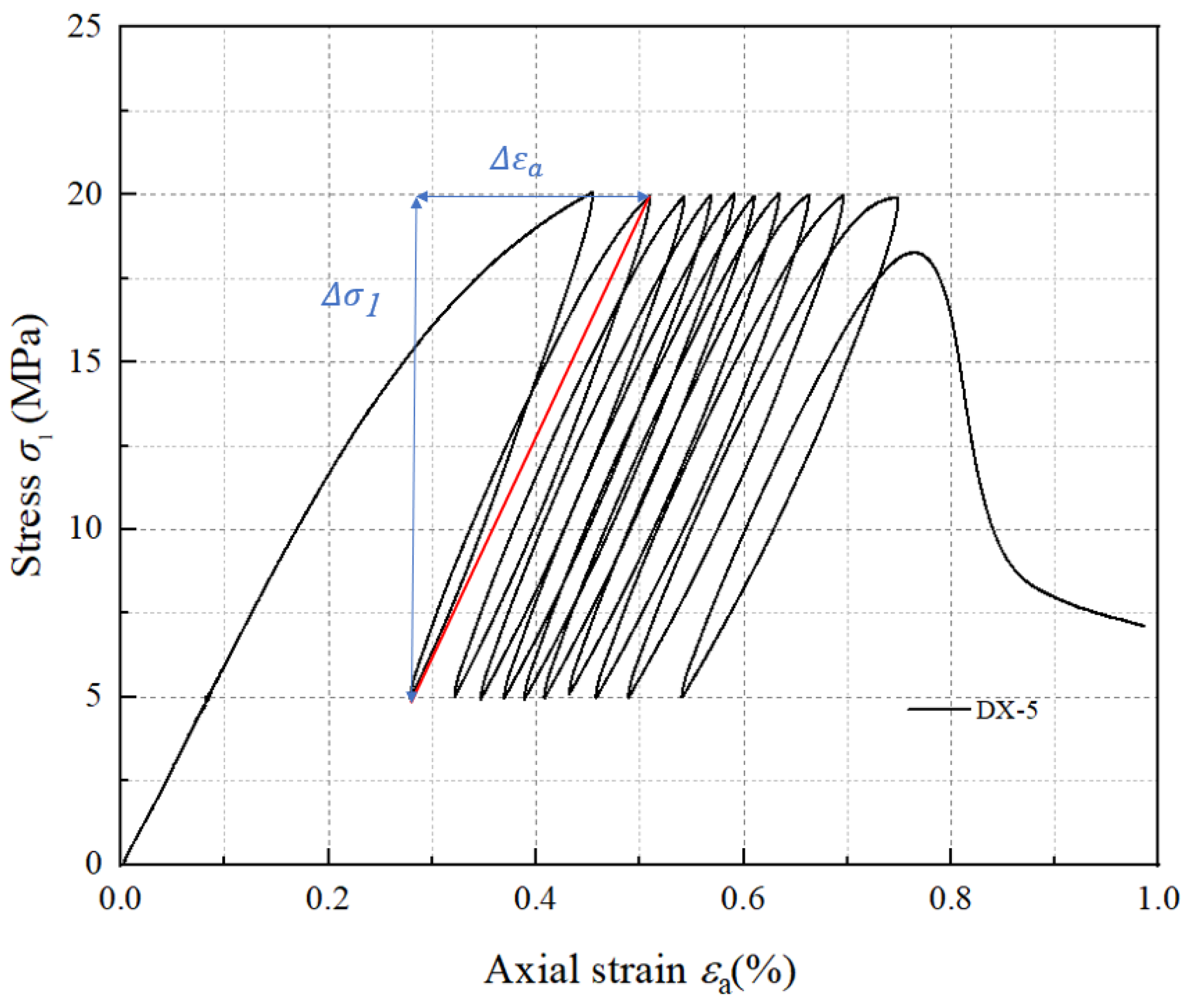 Polymers 16 02543 g005