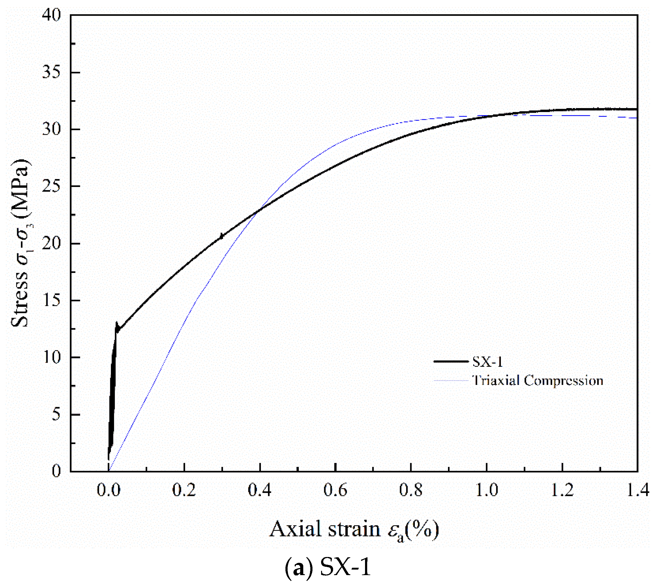 Polymers 16 02543 g007a