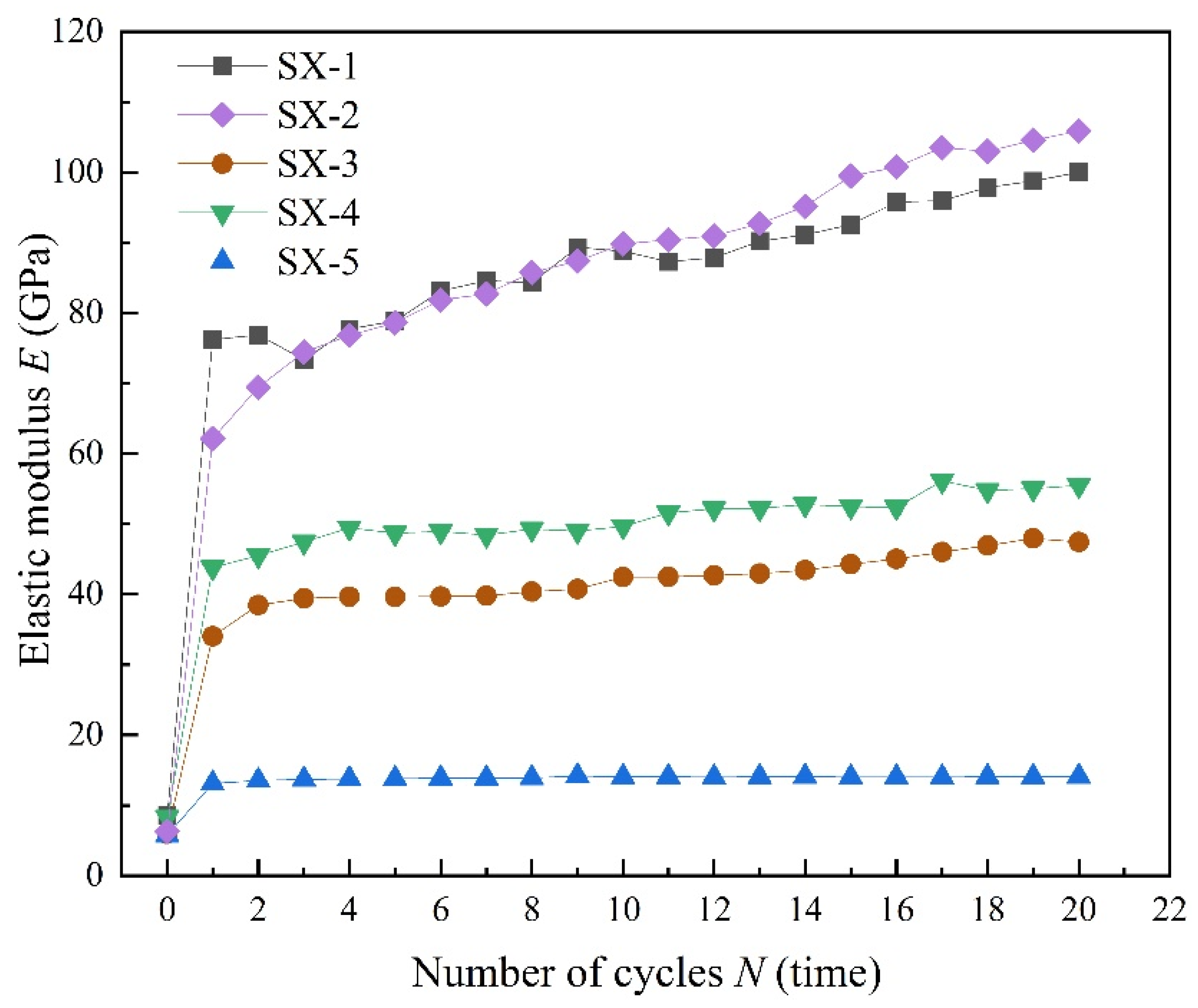 Polymers 16 02543 g010