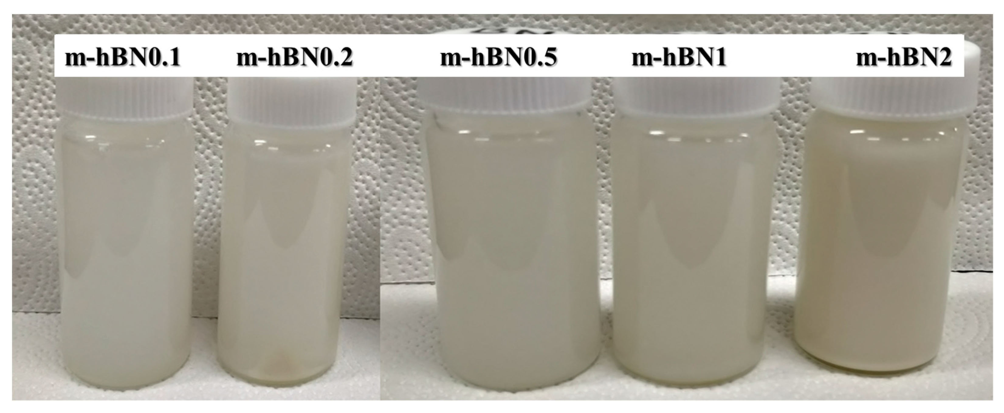 Polymers 16 02544 g002