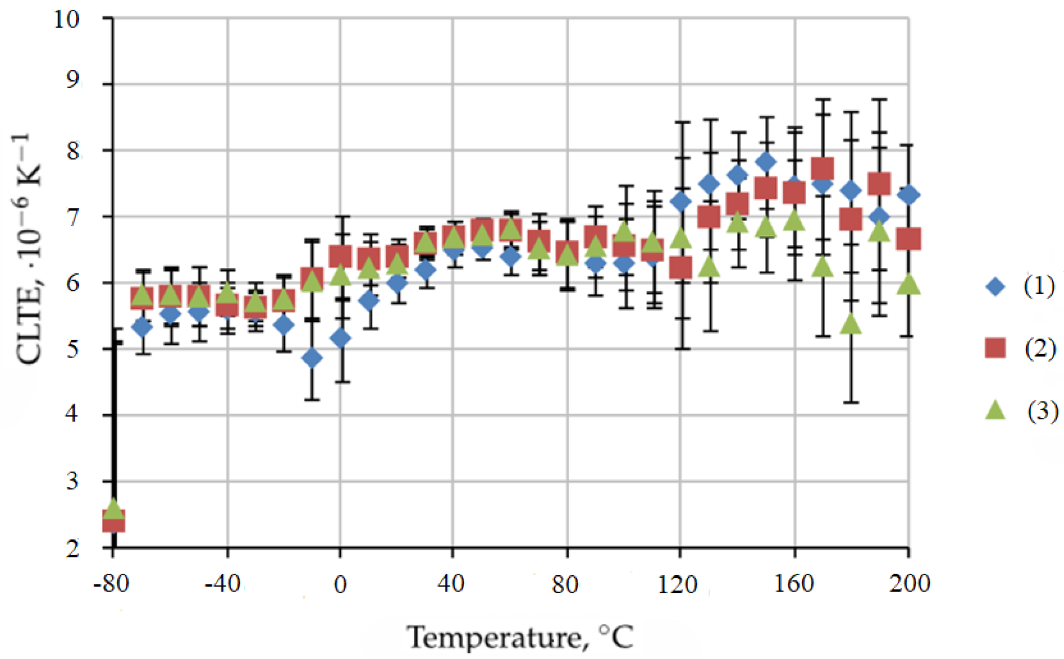 Polymers 16 02550 g003