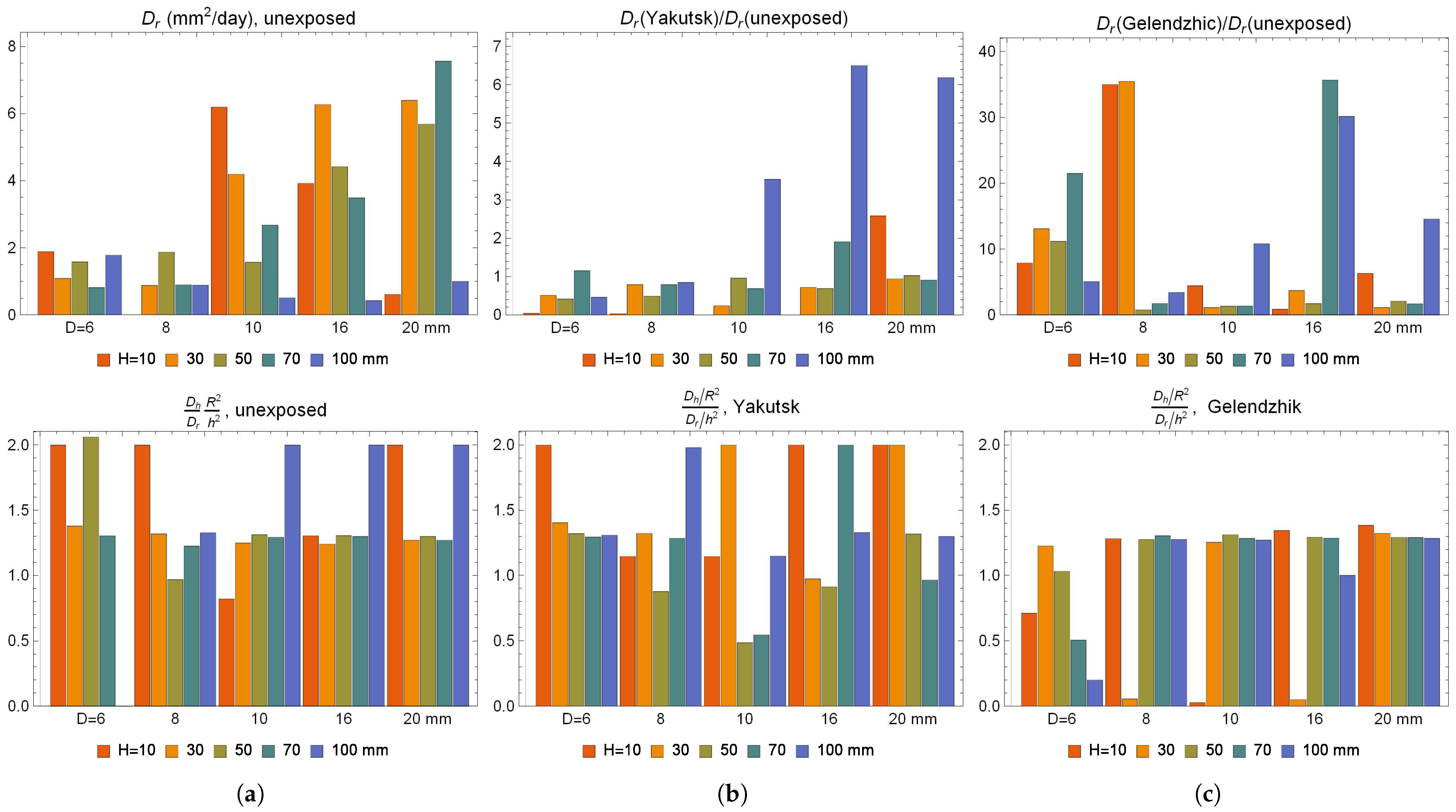 Polymers 16 02550 g008