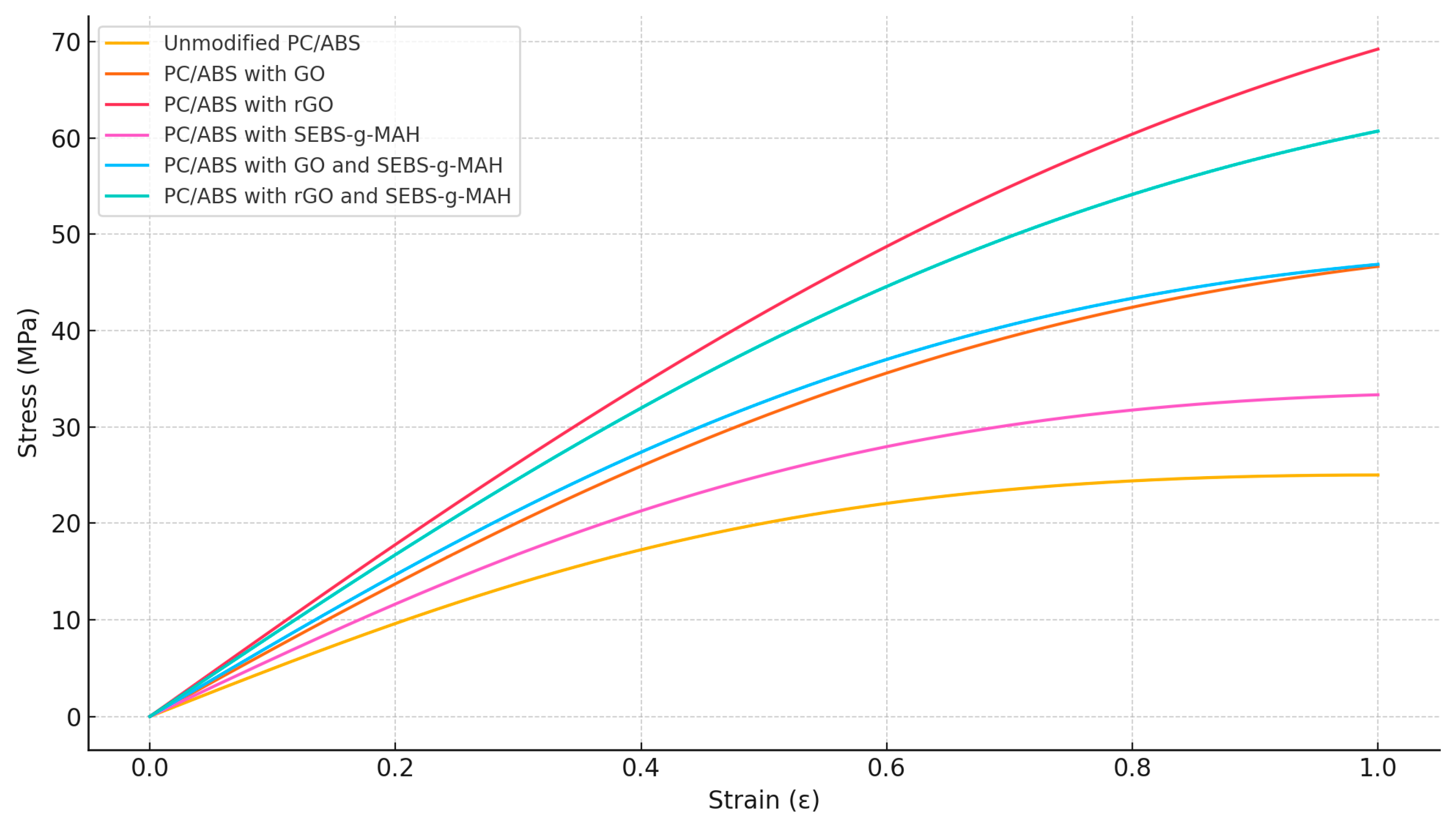 Polymers 16 02554 g004