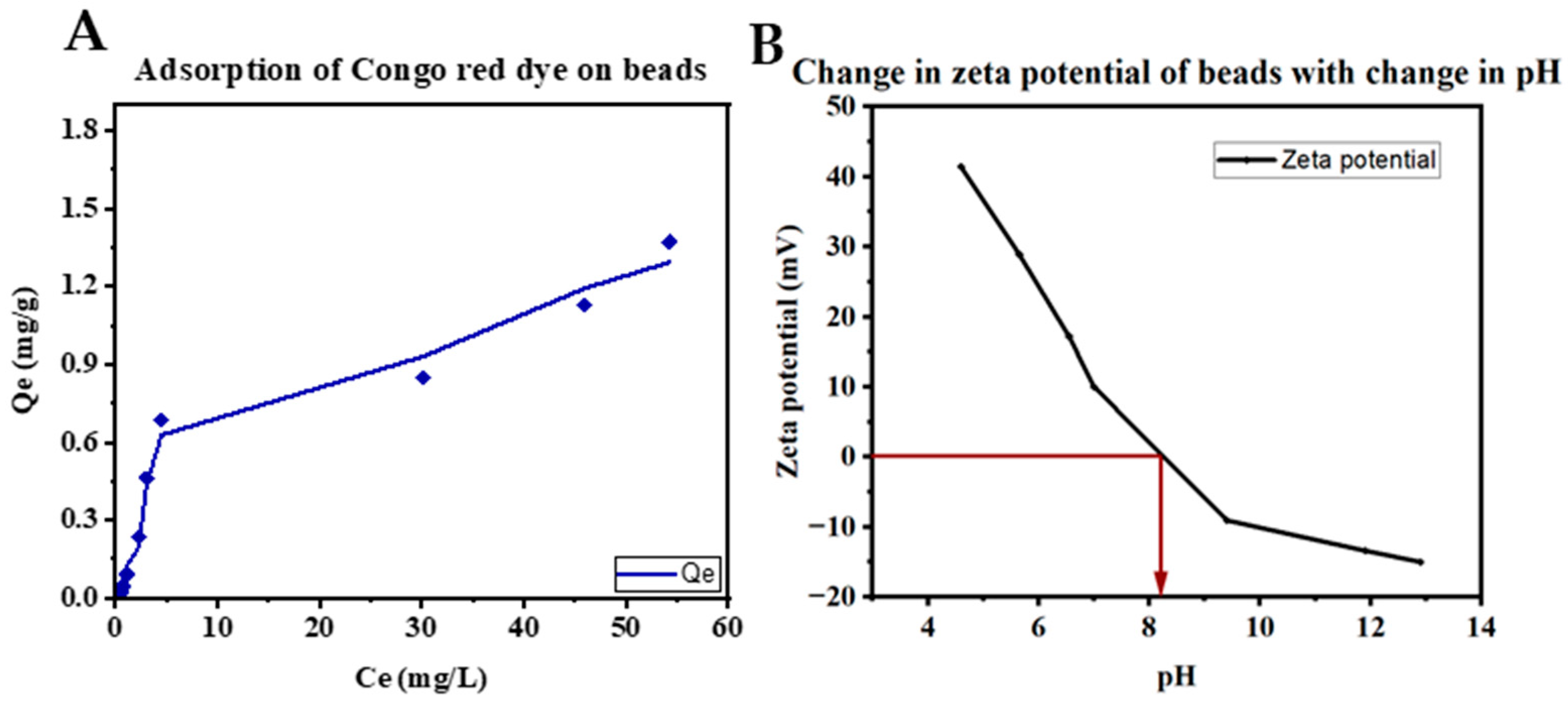 Polymers 16 02555 g003