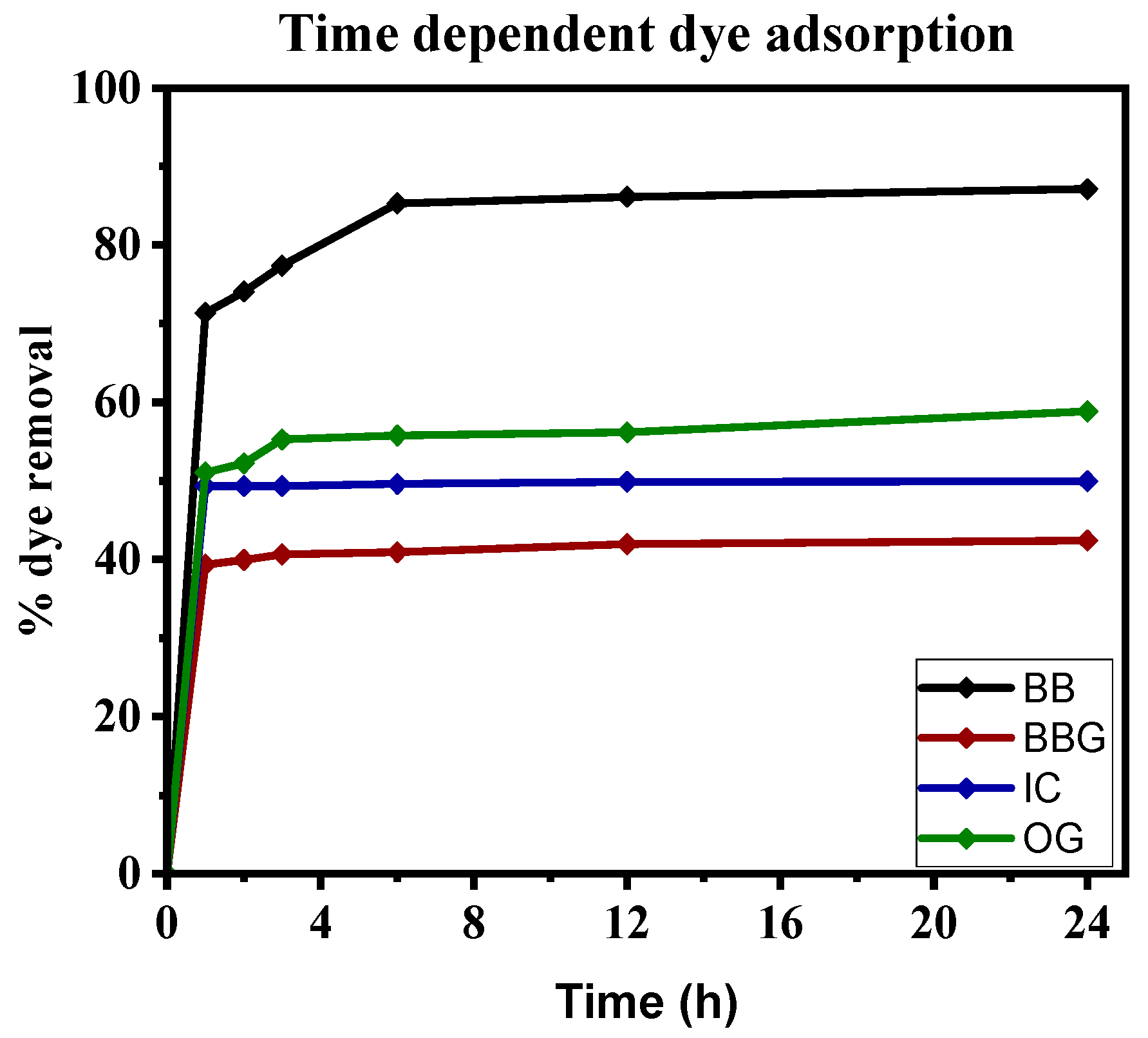 Polymers 16 02555 g006