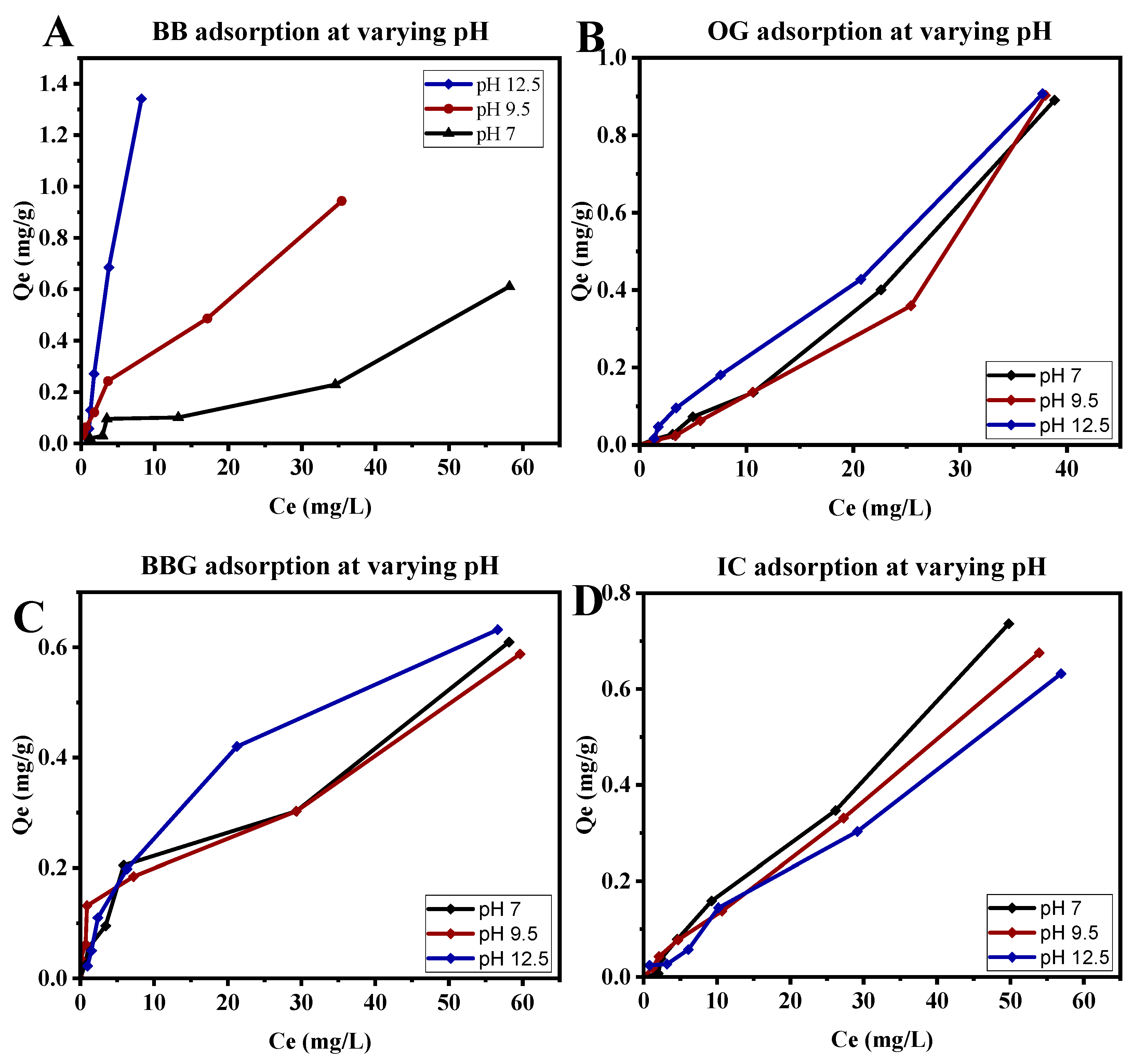 Polymers 16 02555 g007