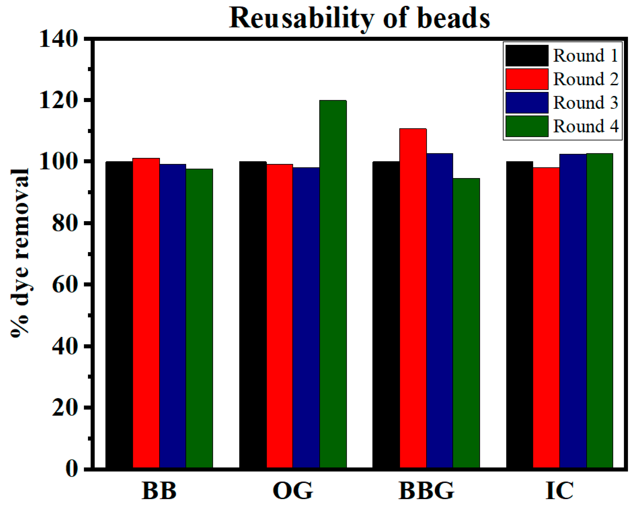 Polymers 16 02555 g009