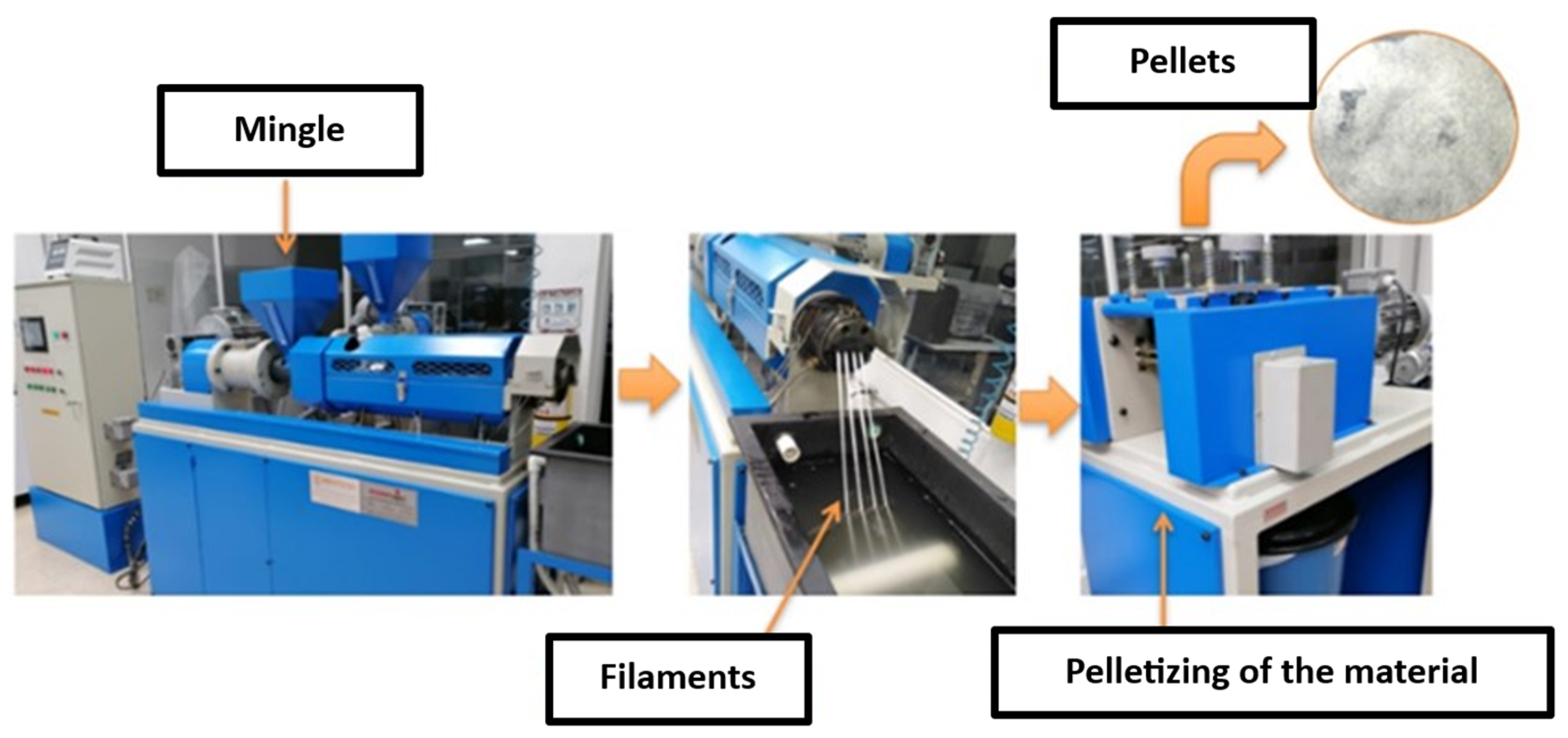 Polymers 16 02557 g001