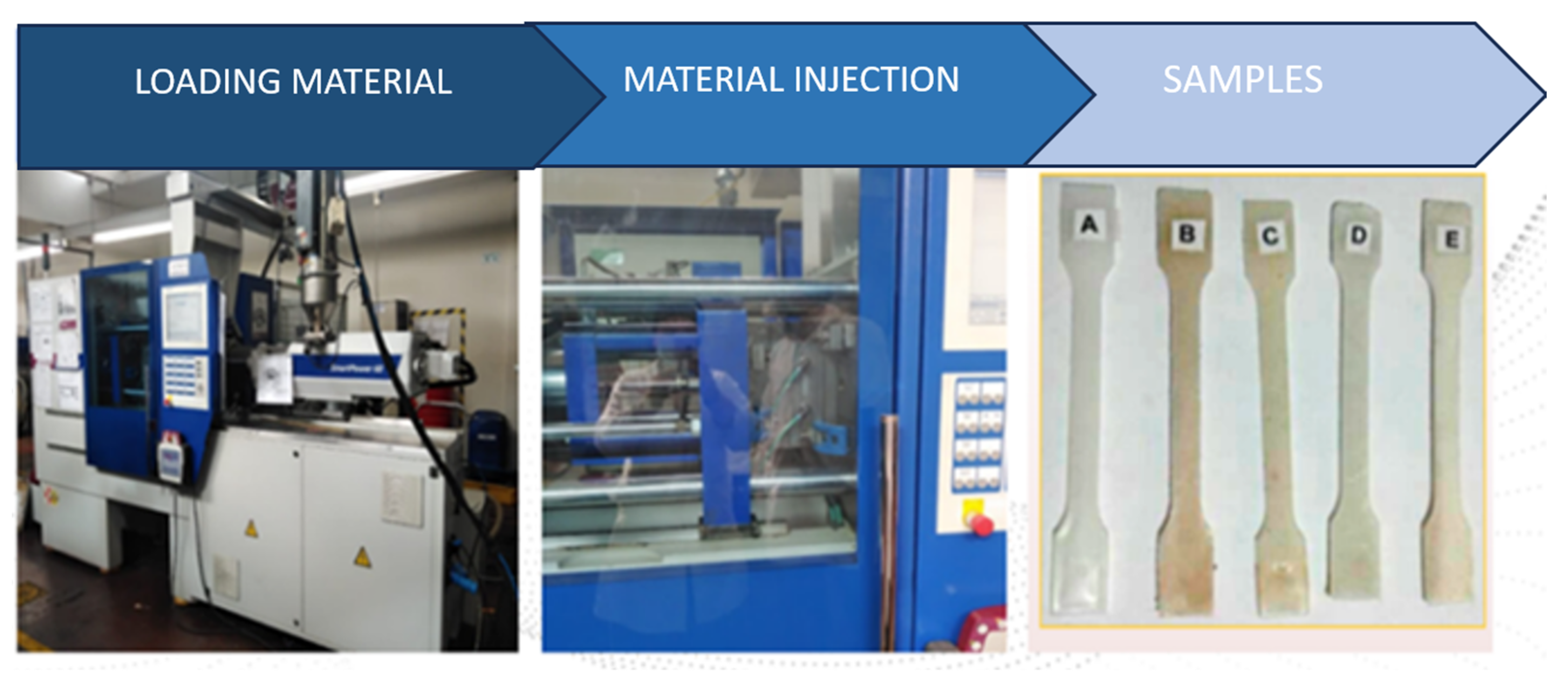 Polymers 16 02557 g002