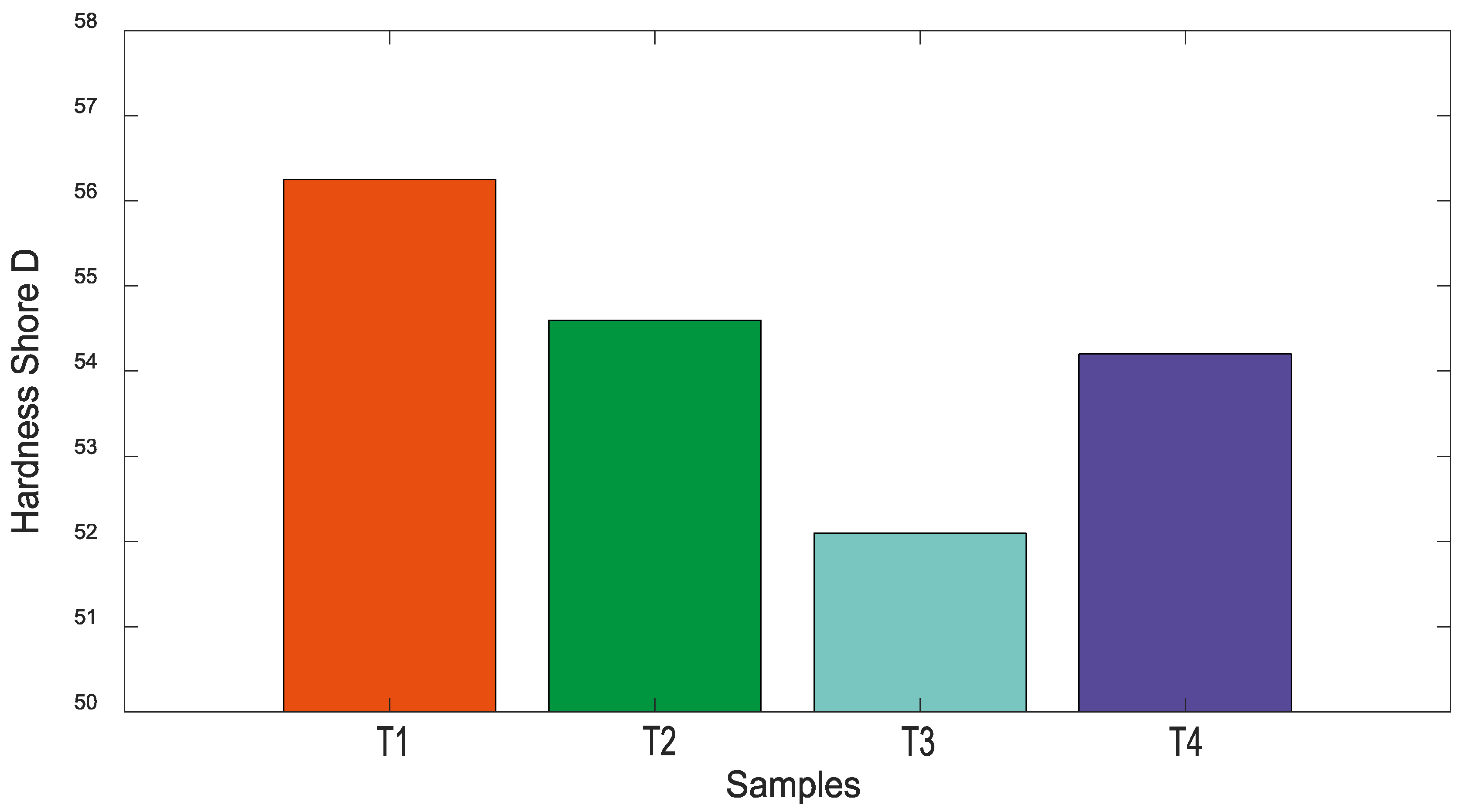 Polymers 16 02557 g005