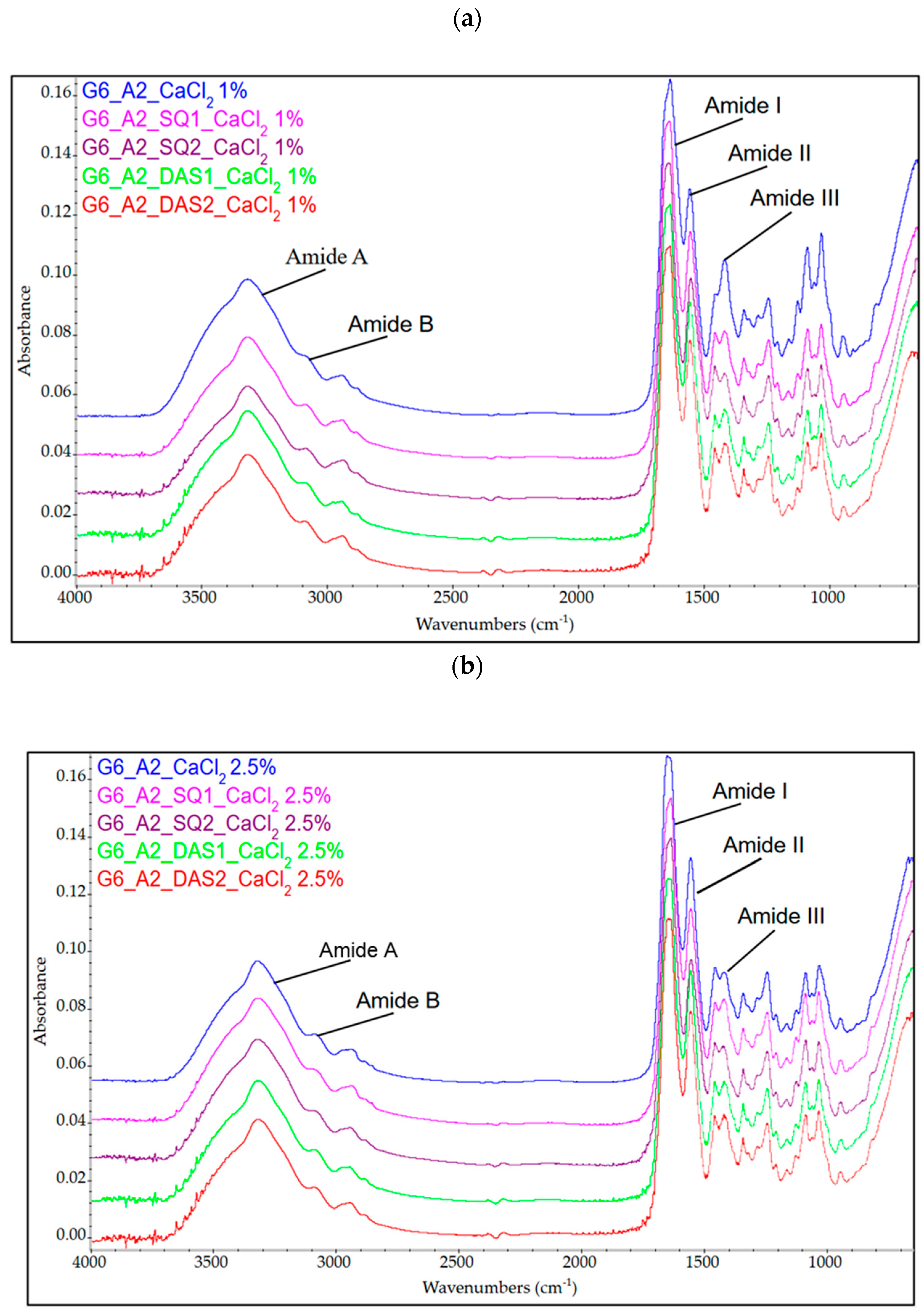 Polymers 16 02560 g002
