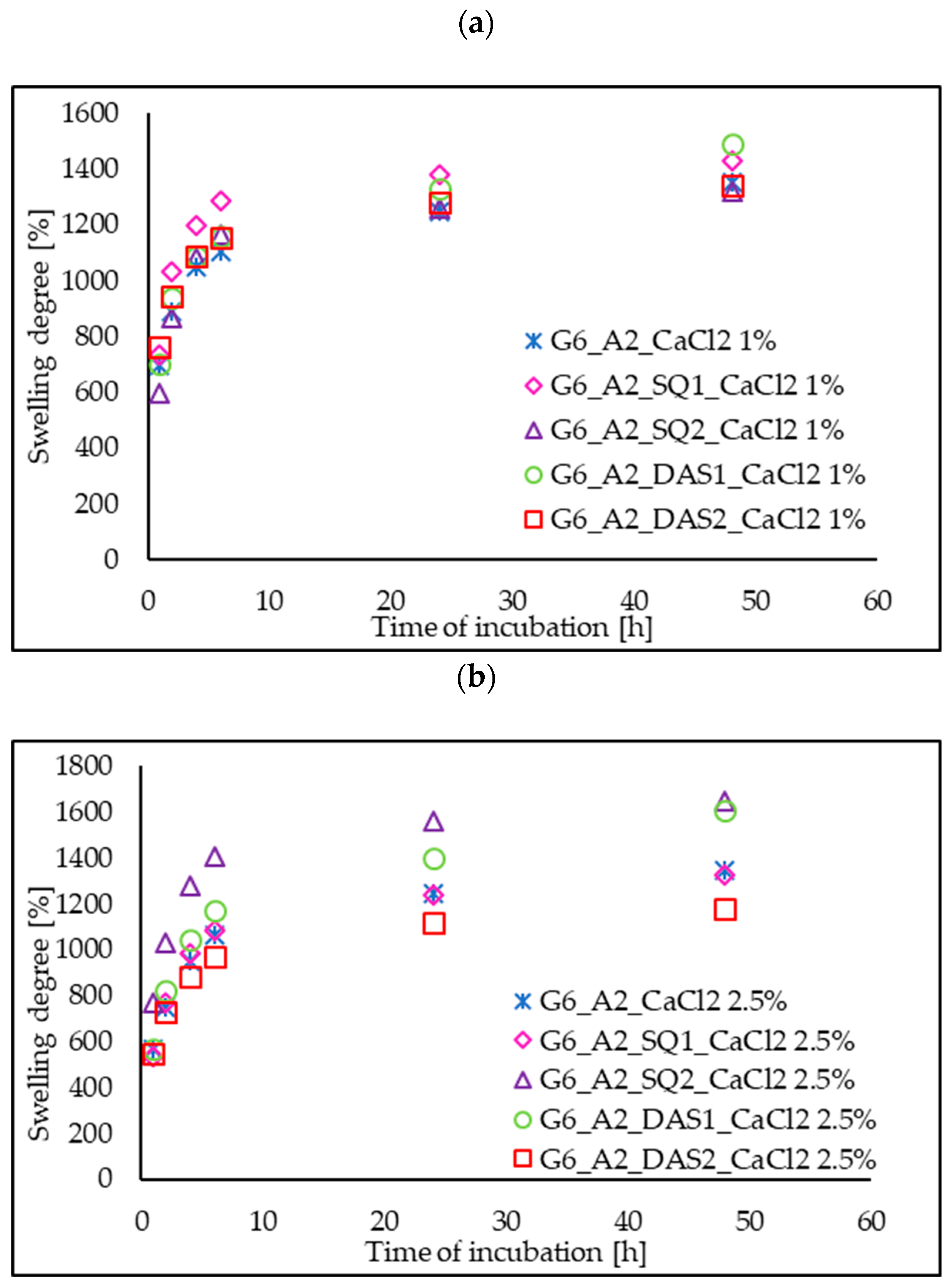 Polymers 16 02560 g005