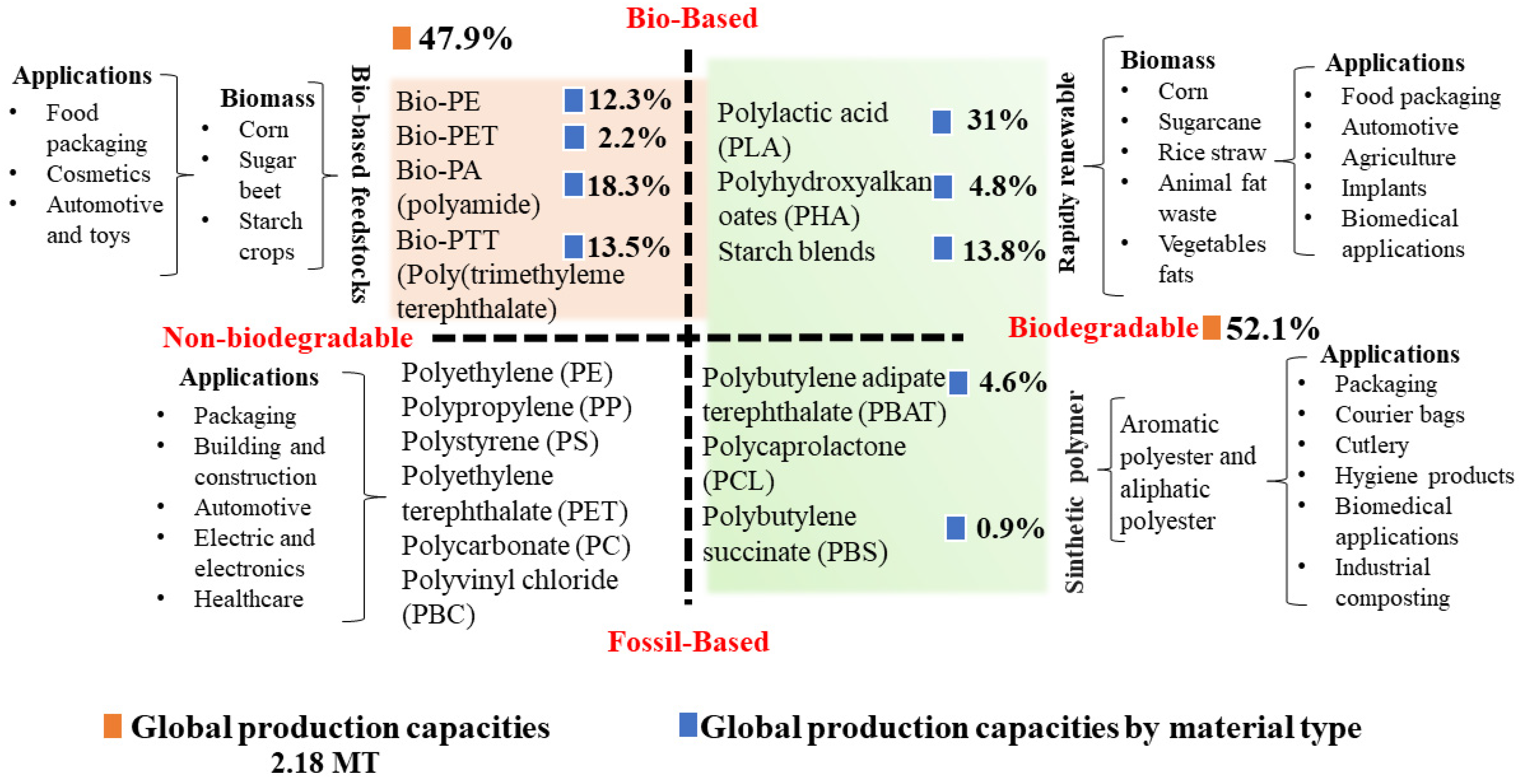 Polymers 16 02561 g002