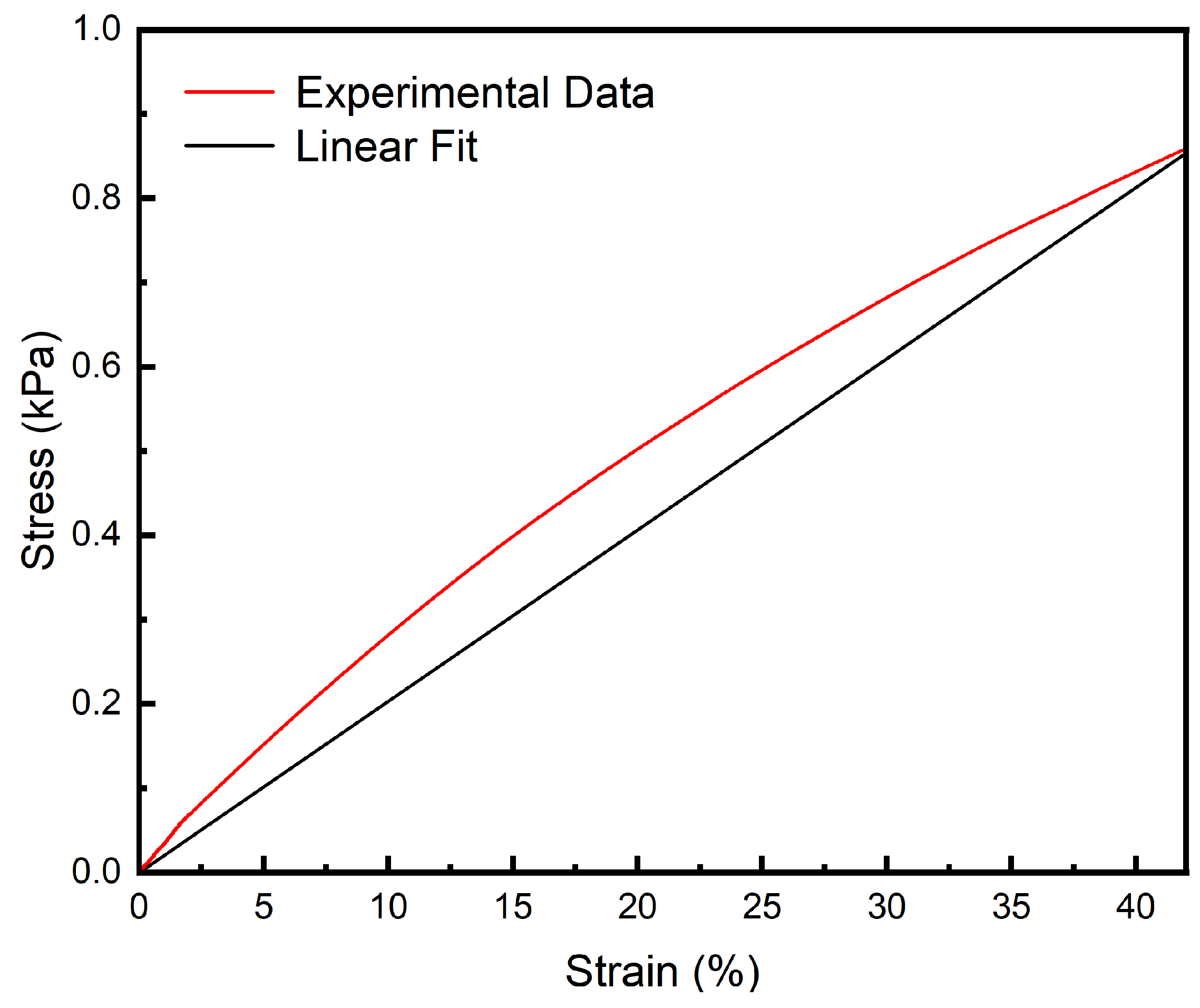 Polymers 16 02562 g008