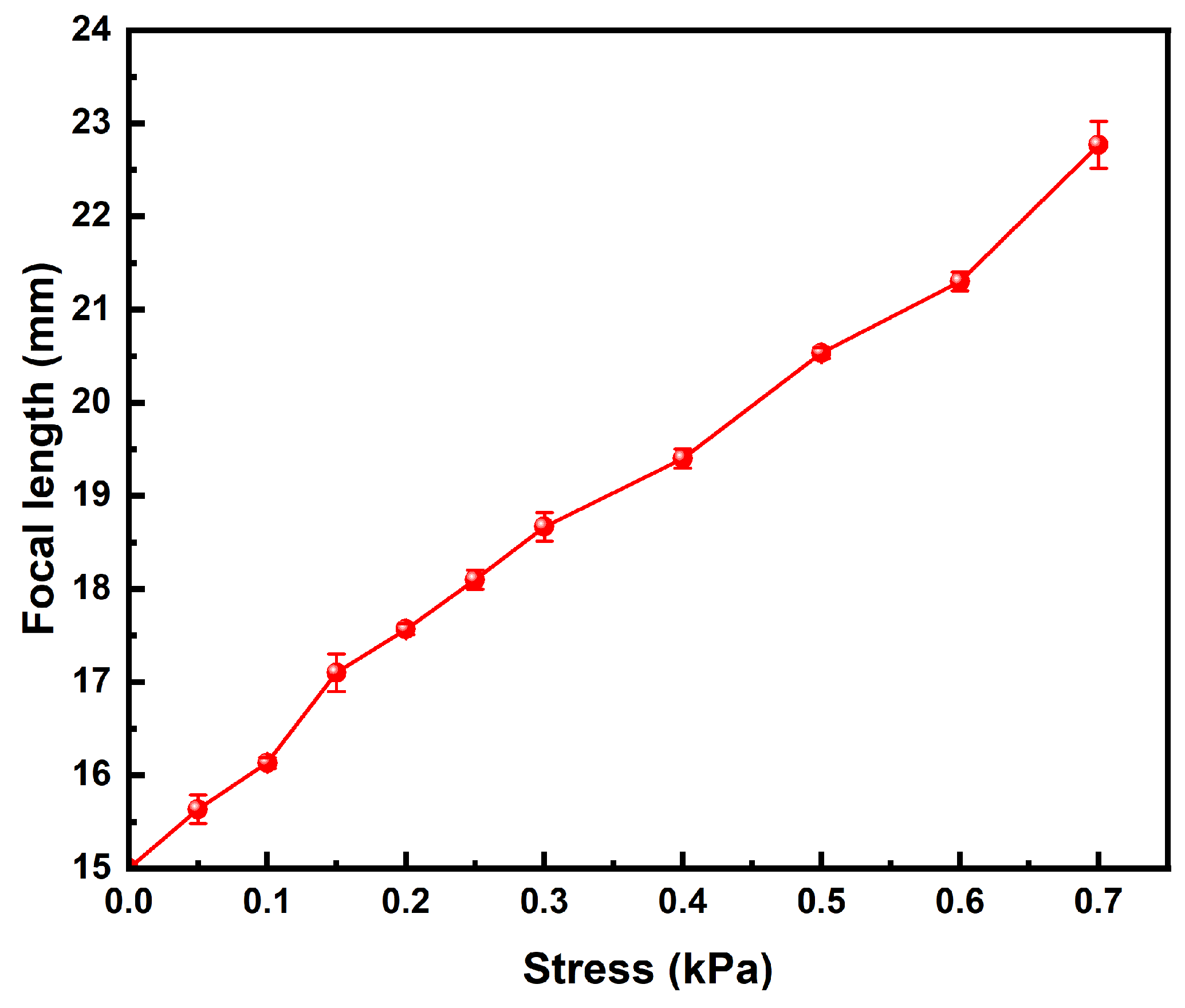 Polymers 16 02562 g012