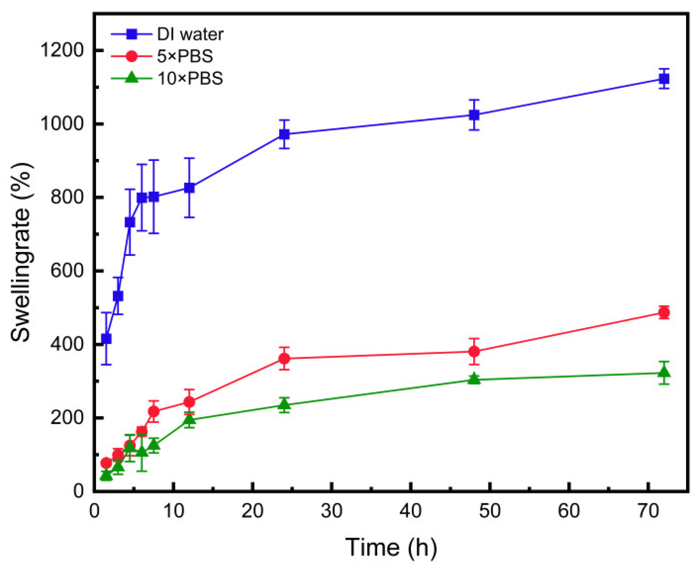 Polymers 16 02562 g013