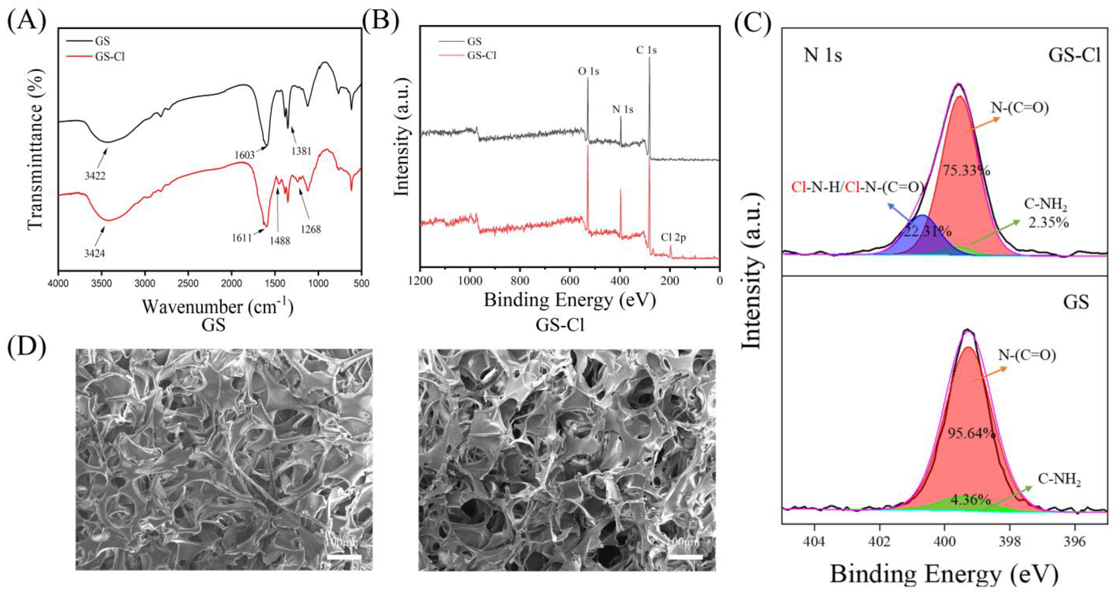 Polymers 16 02579 g002