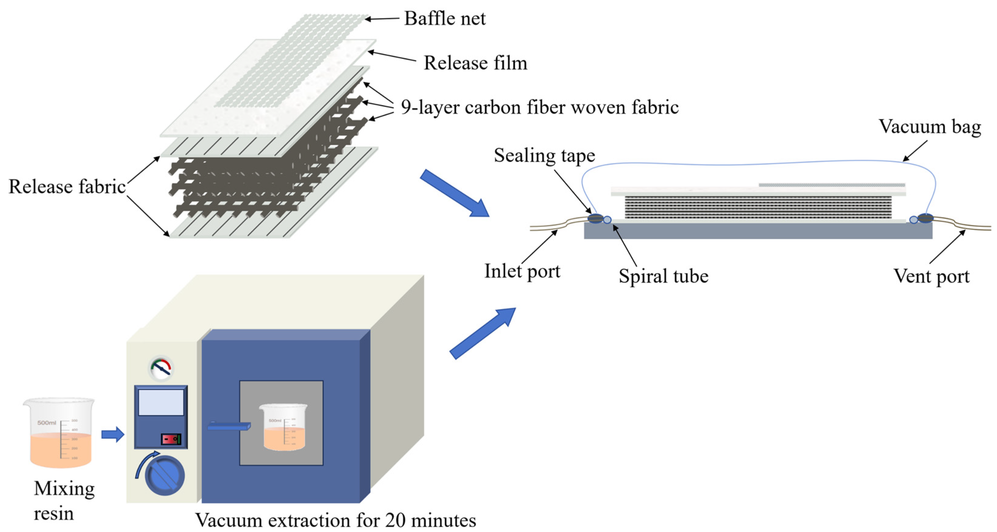 Polymers 16 02581 g001