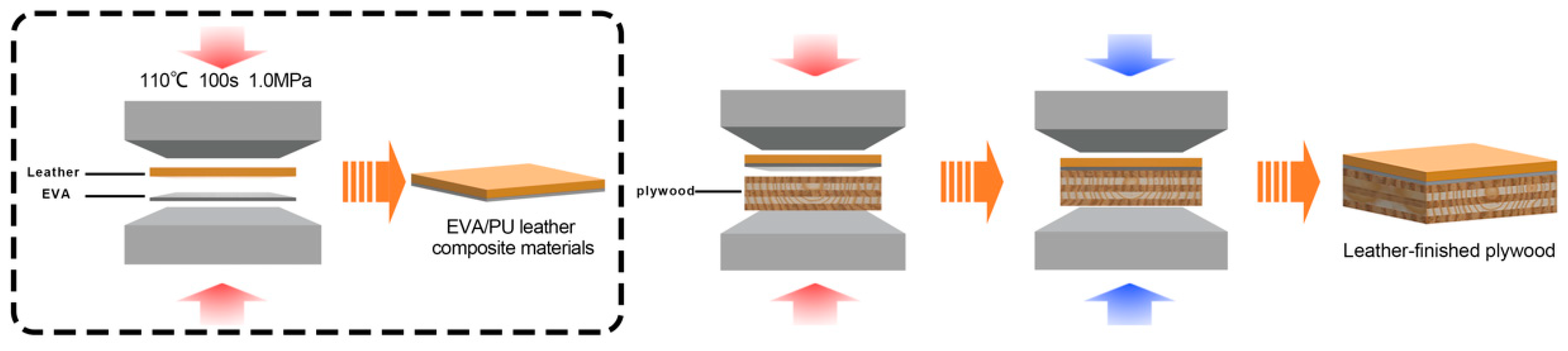 Polymers 16 02587 g001