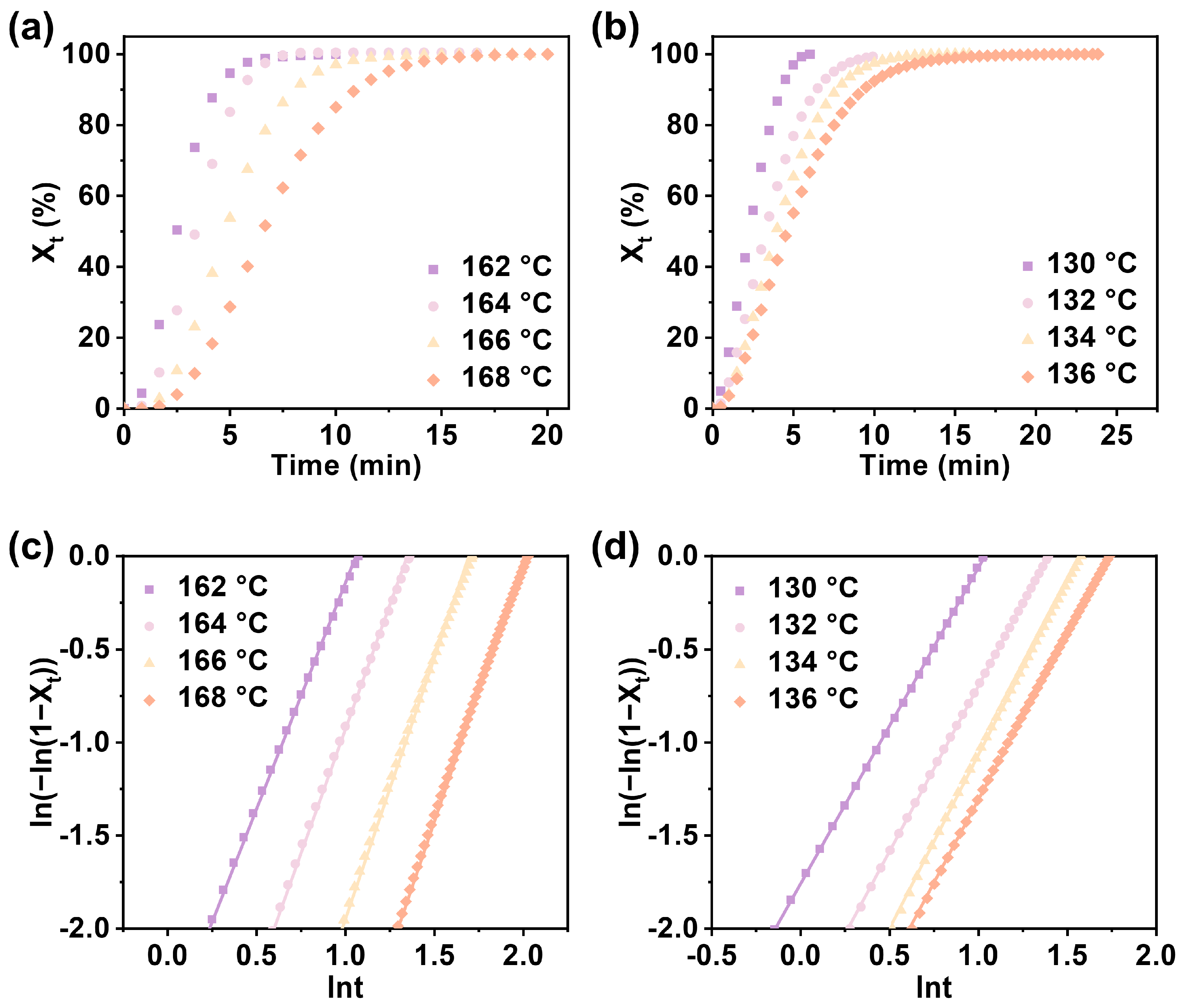 Polymers 16 02588 g004