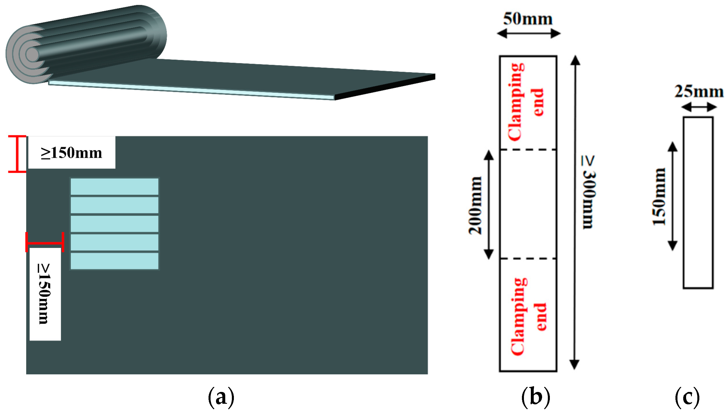 Polymers 16 02593 g003