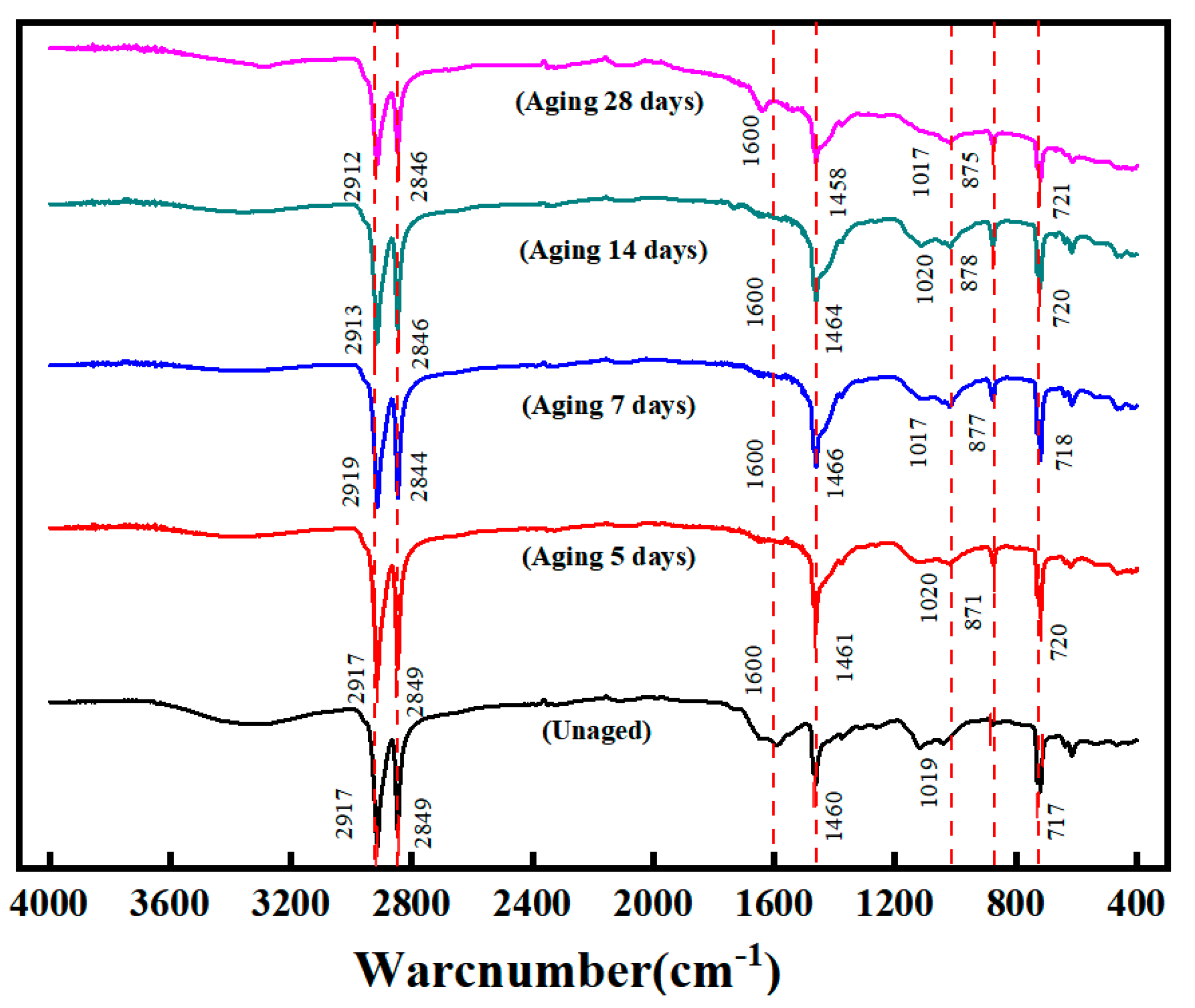 Polymers 16 02593 g010