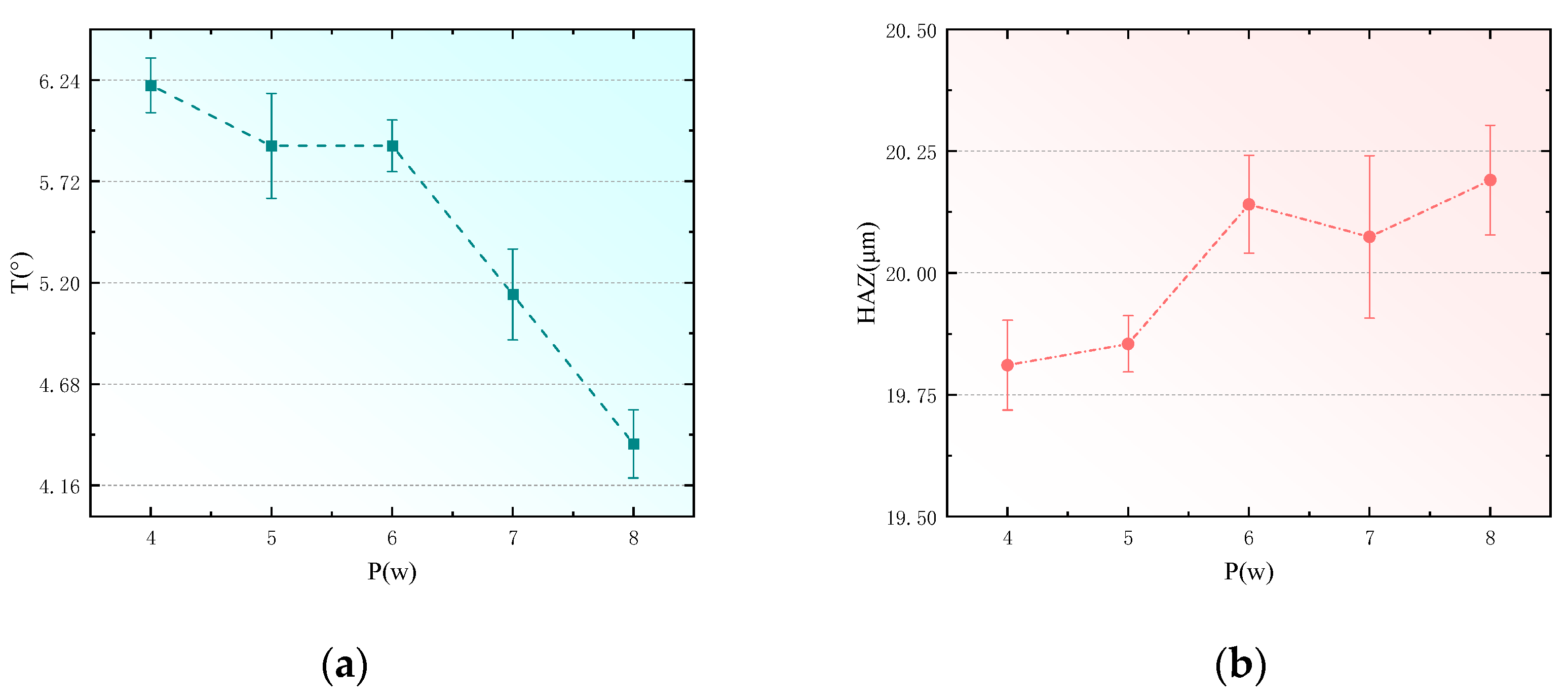 Polymers 16 02603 g008