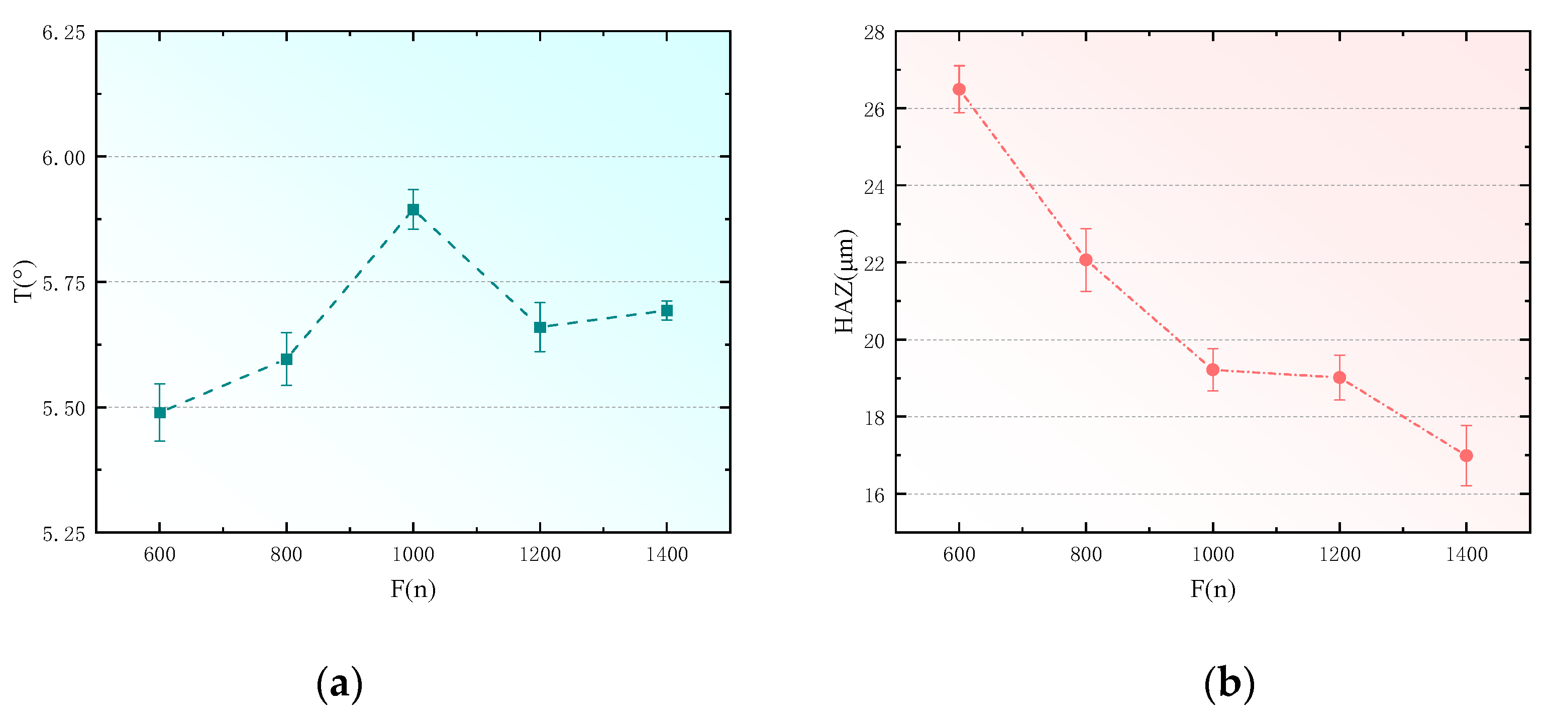 Polymers 16 02603 g010